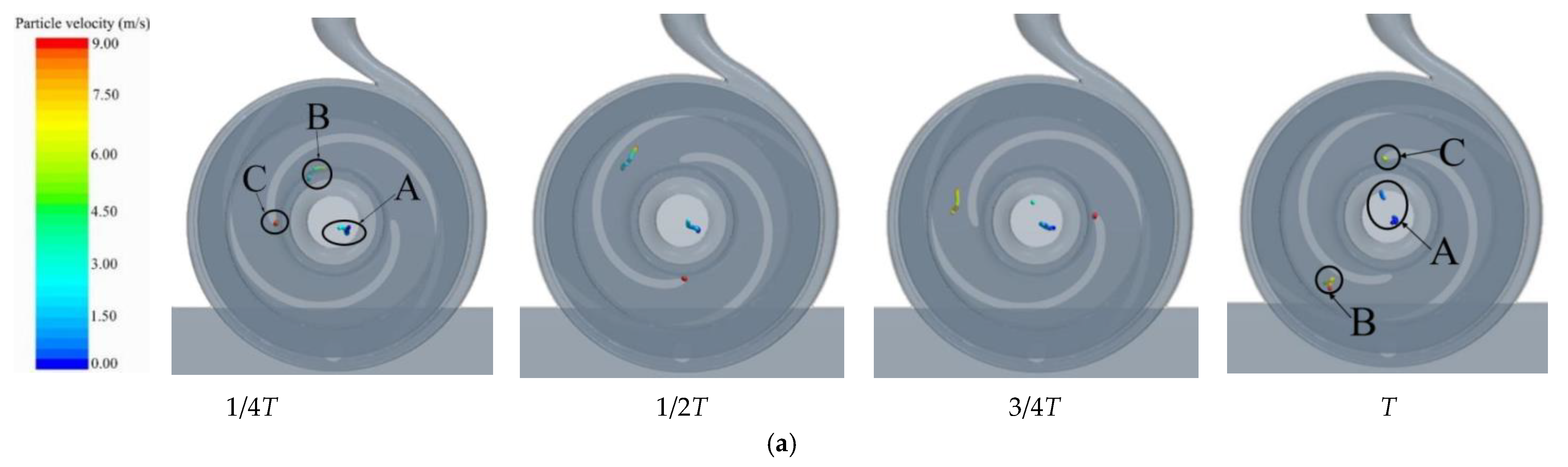 Energies 15 01598 g013a 550