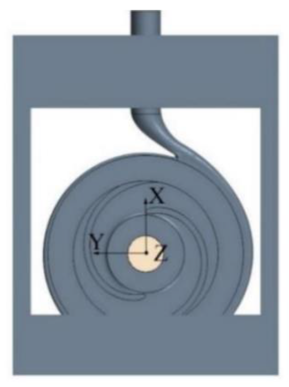 Energies 15 01598 g014 550