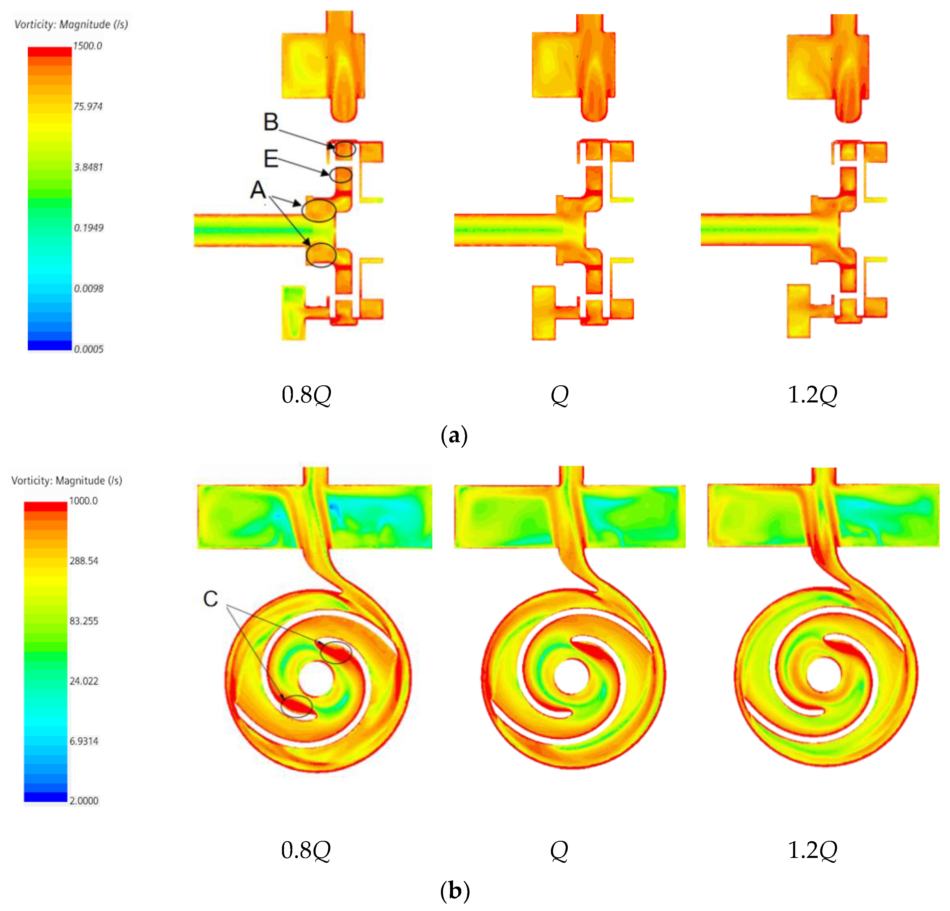 Energies 15 01598 g018 550