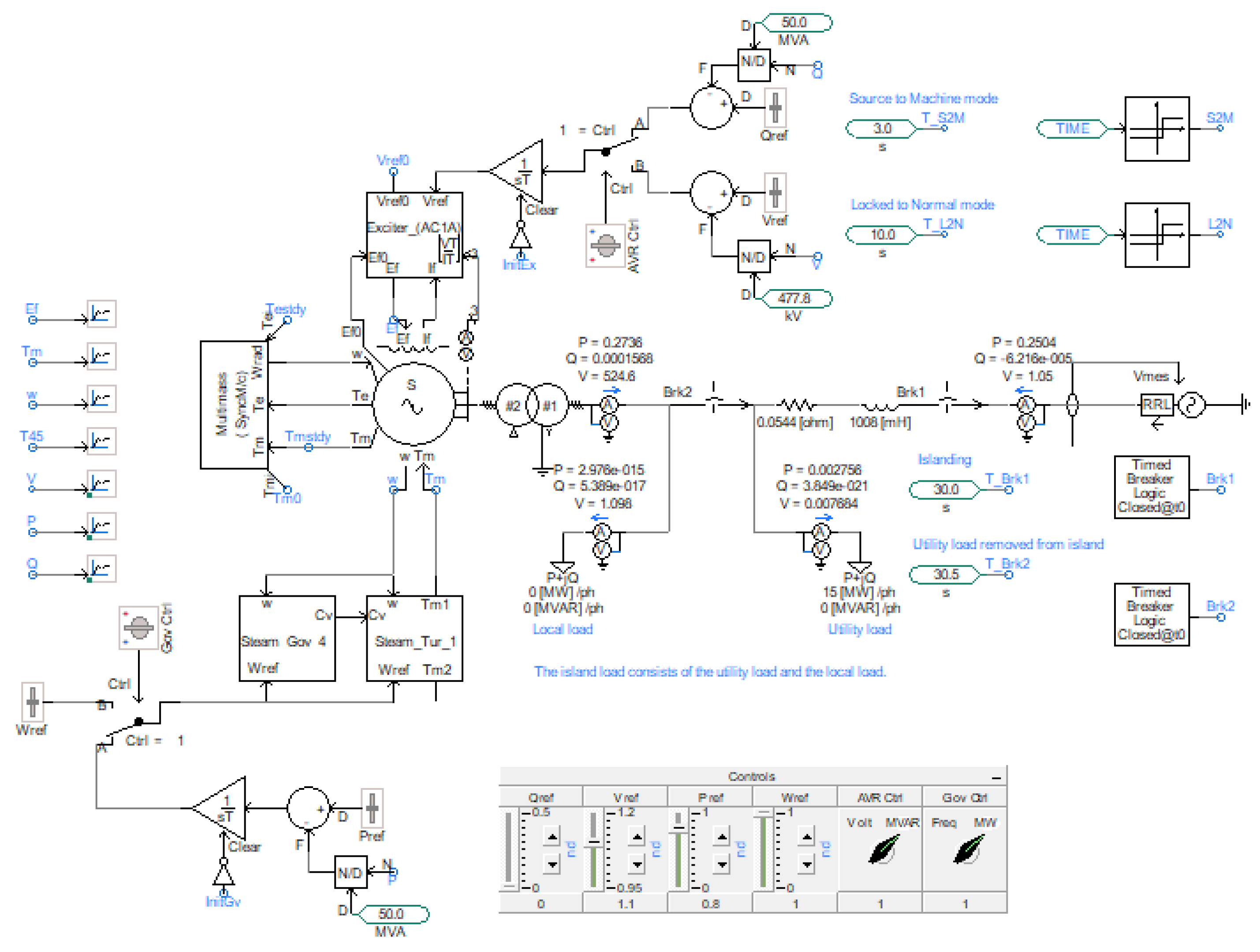 Energies 15 01599 g007 550