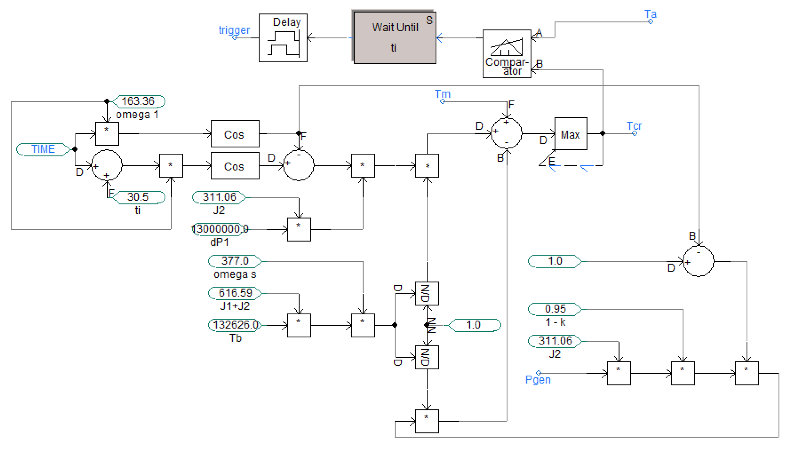 Energies 15 01599 g008 550