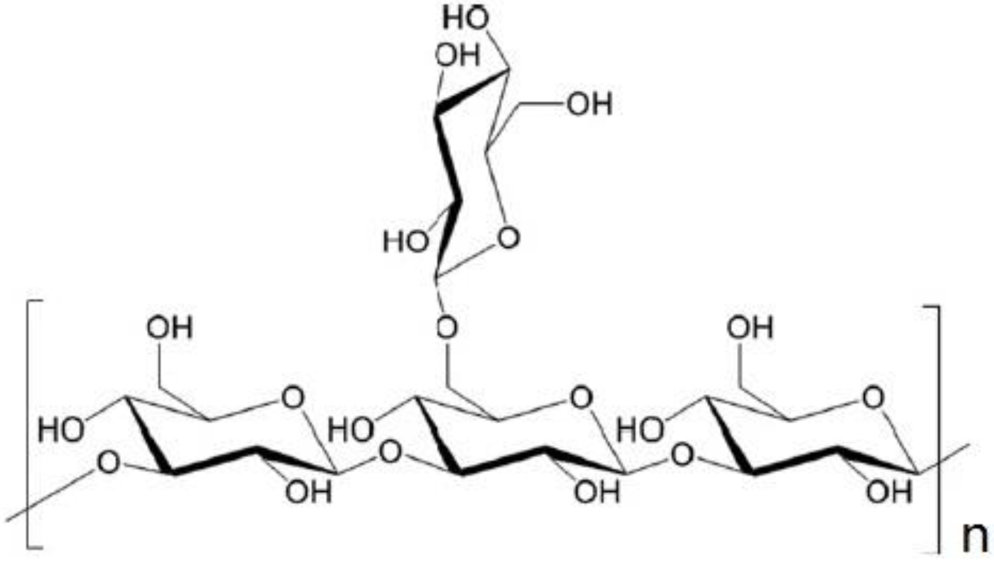 Energies 15 01601 g001 550