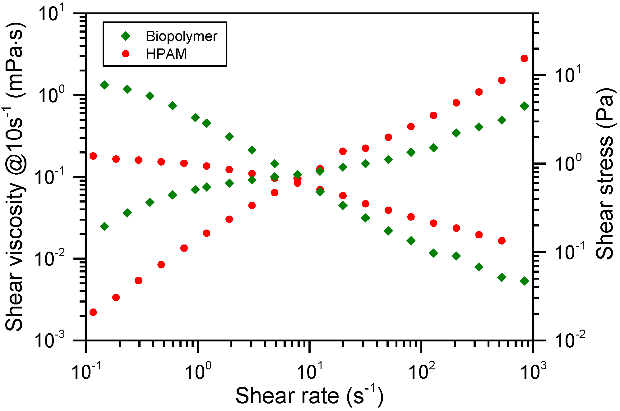 Energies 15 01601 g004 550
