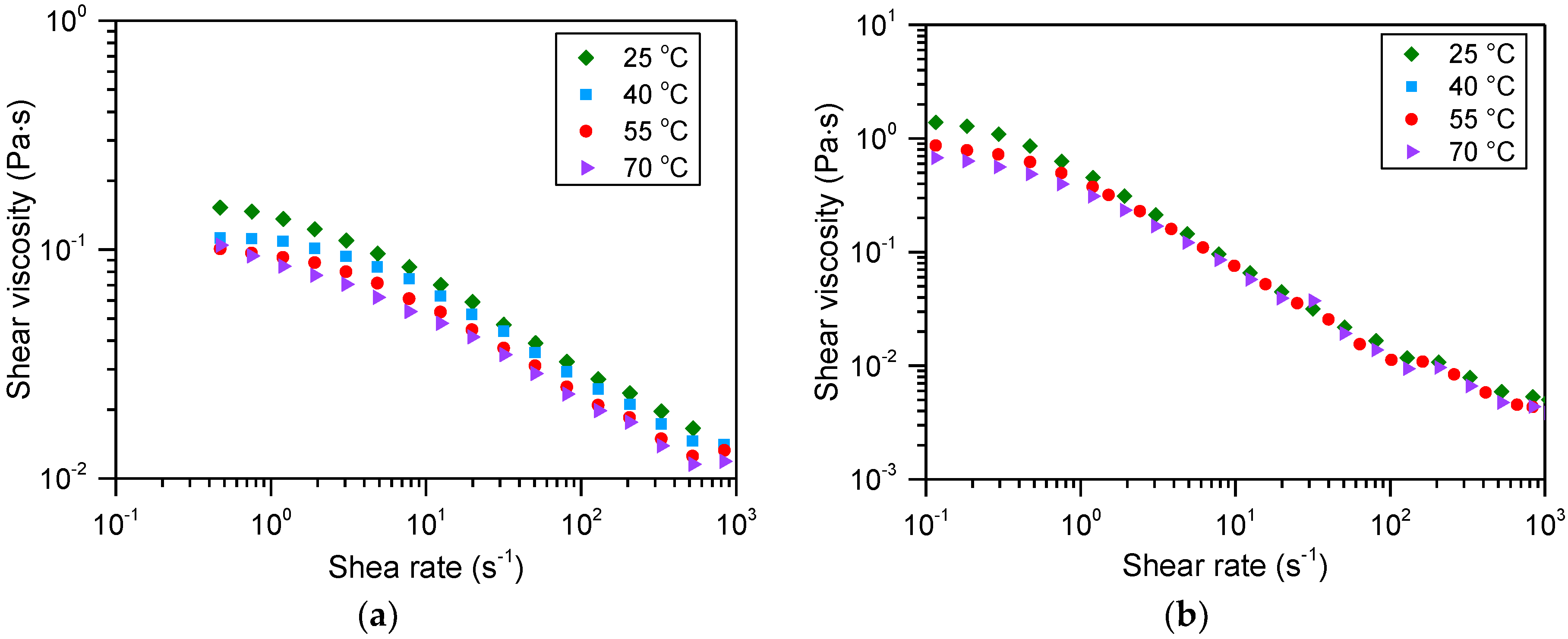 Energies 15 01601 g008 550