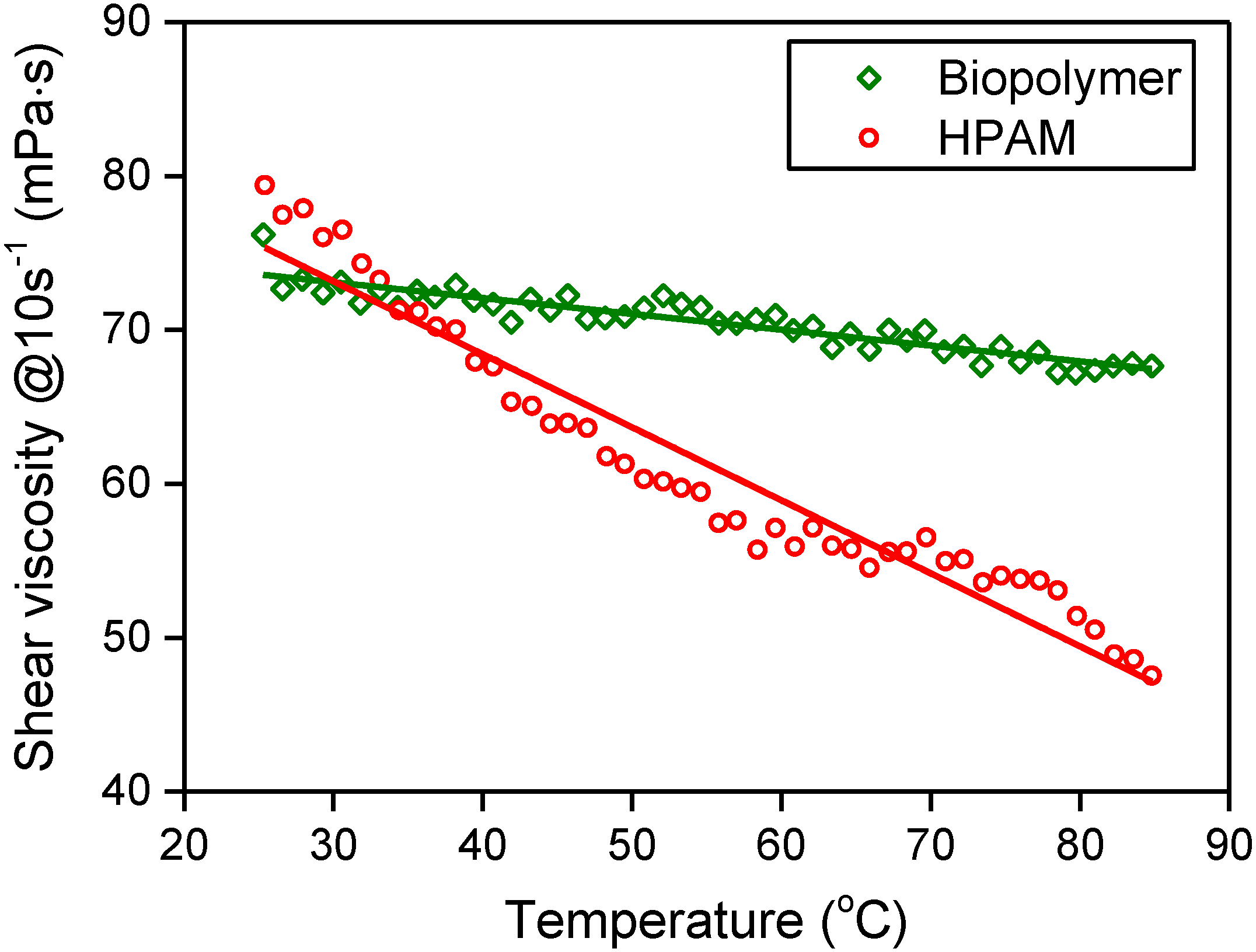 Energies 15 01601 g009 550