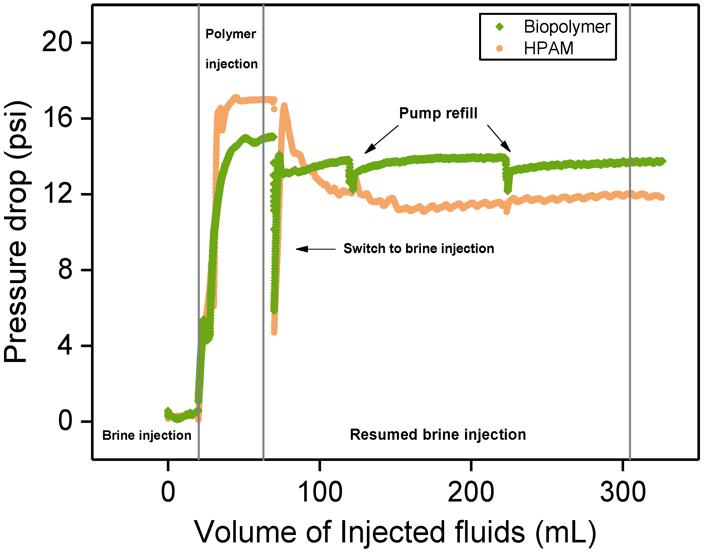 Energies 15 01601 g012 550