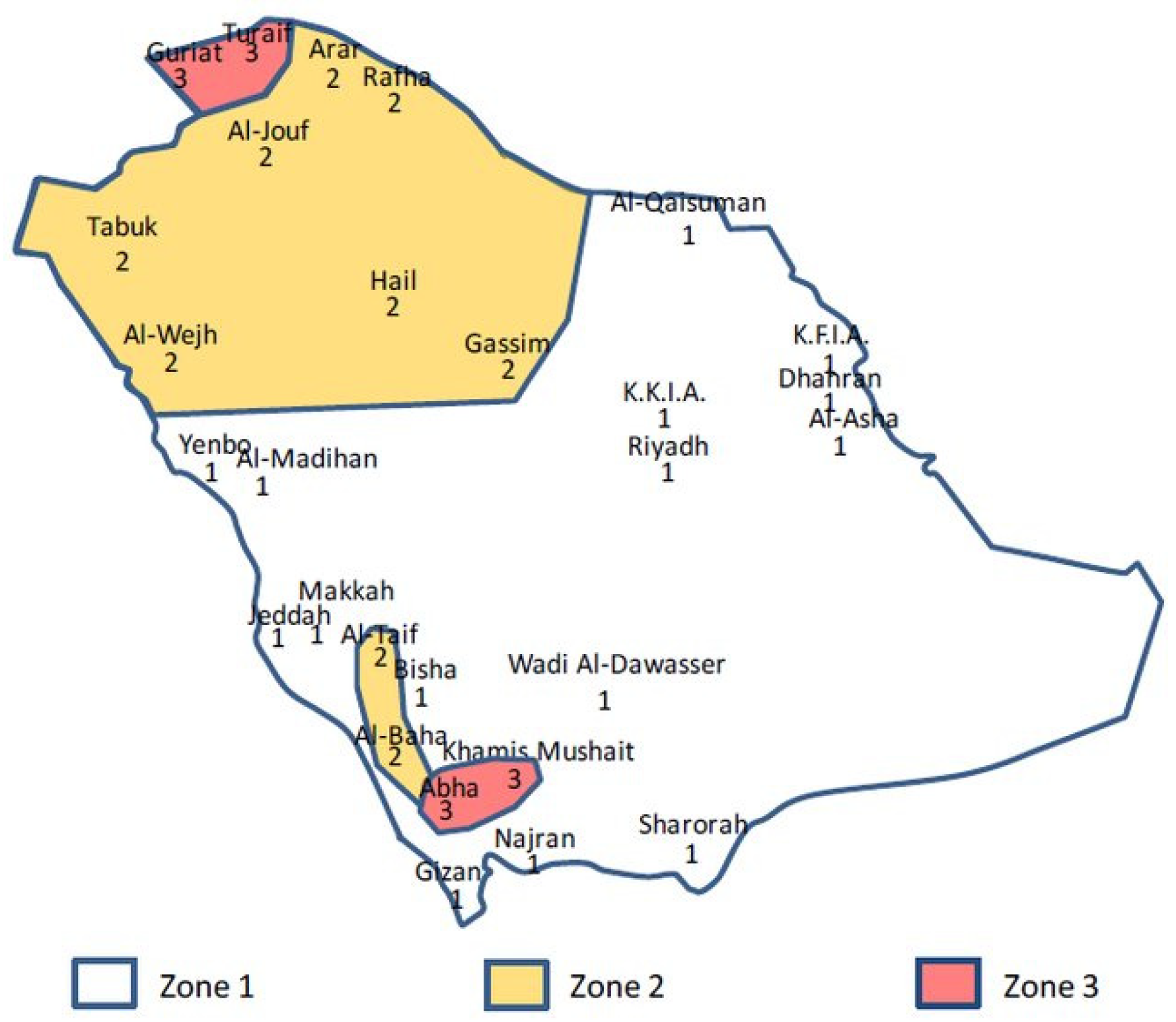 Energies 15 01603 g001 550