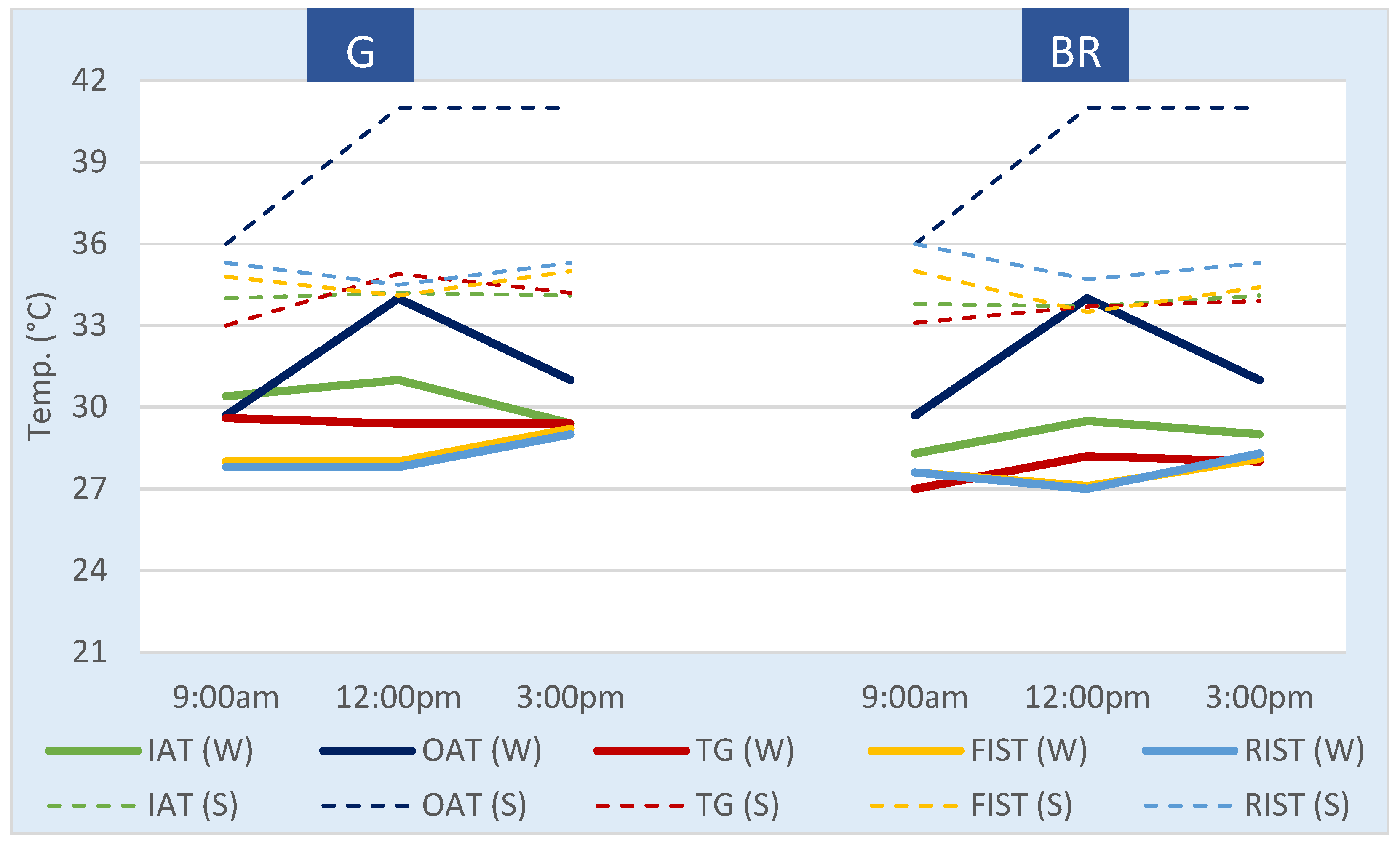 Energies 15 01603 g006 550