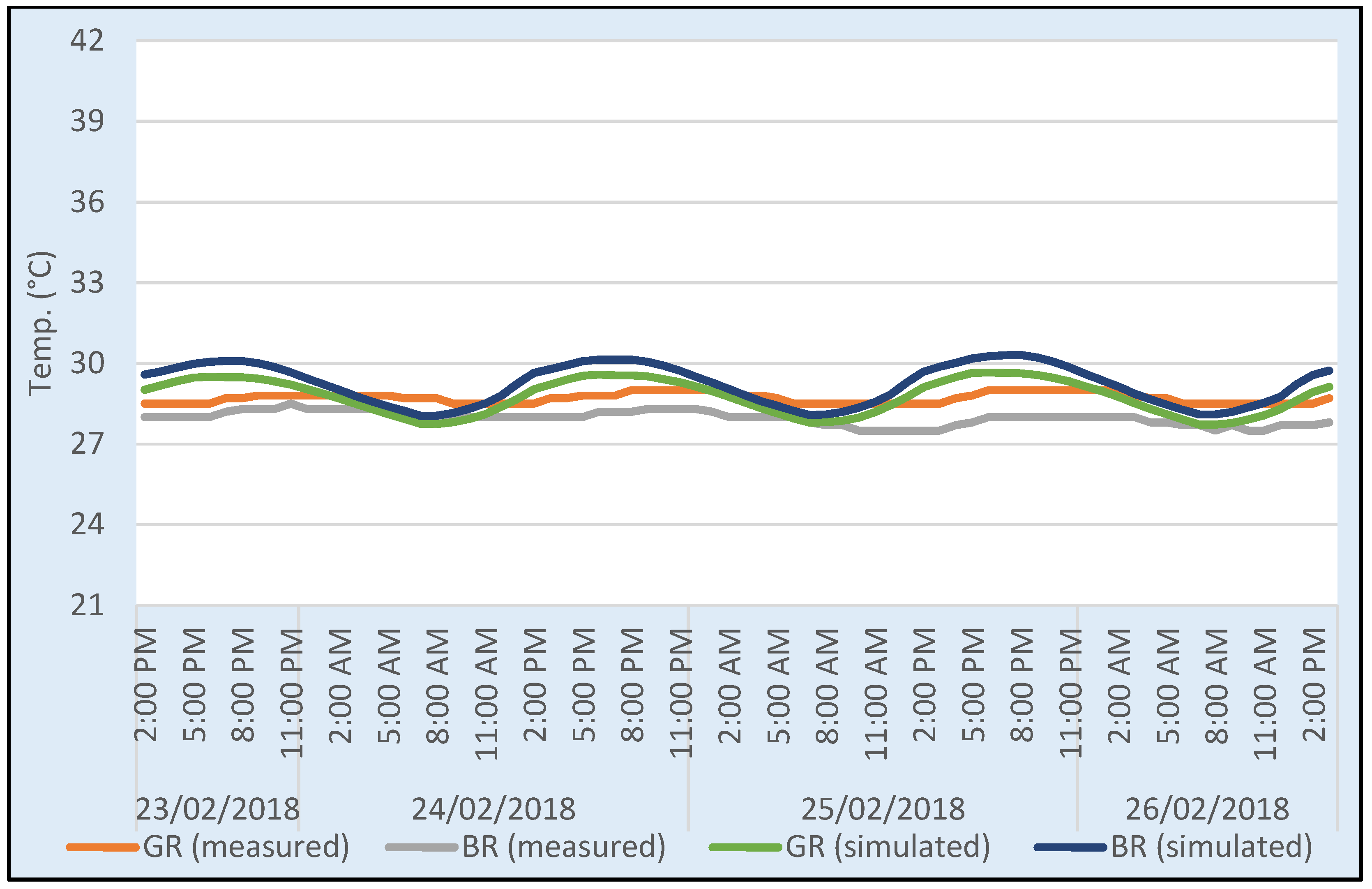 Energies 15 01603 g010 550