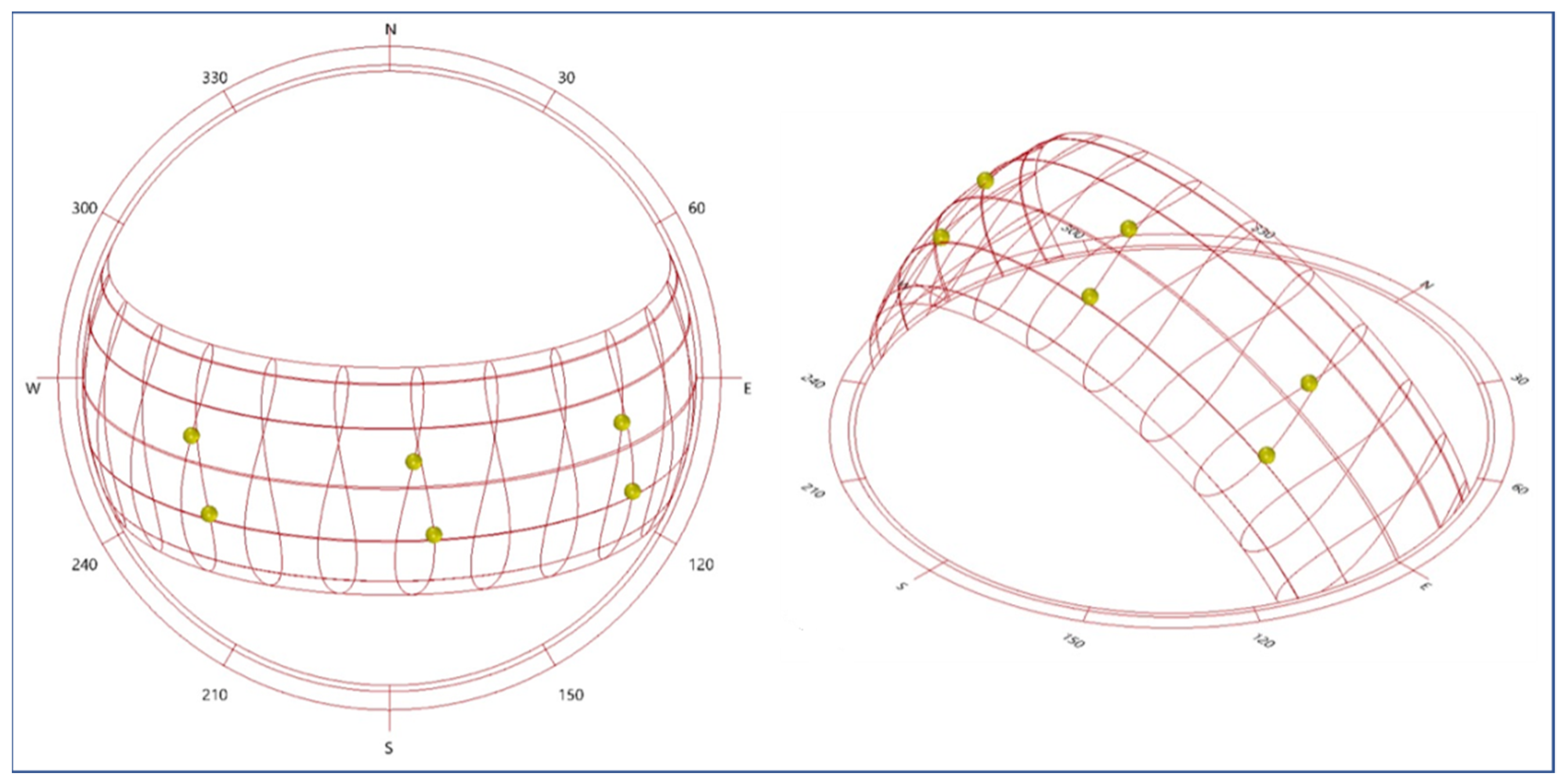 Energies 15 01603 g016 550
