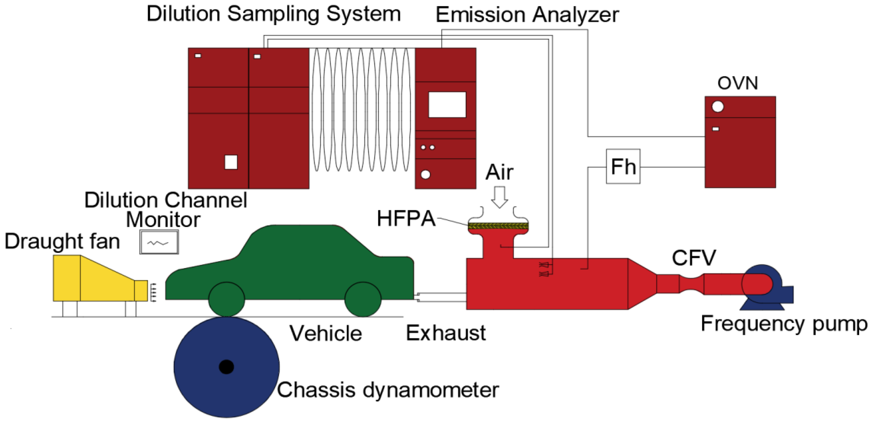 Energies 15 01605 g001