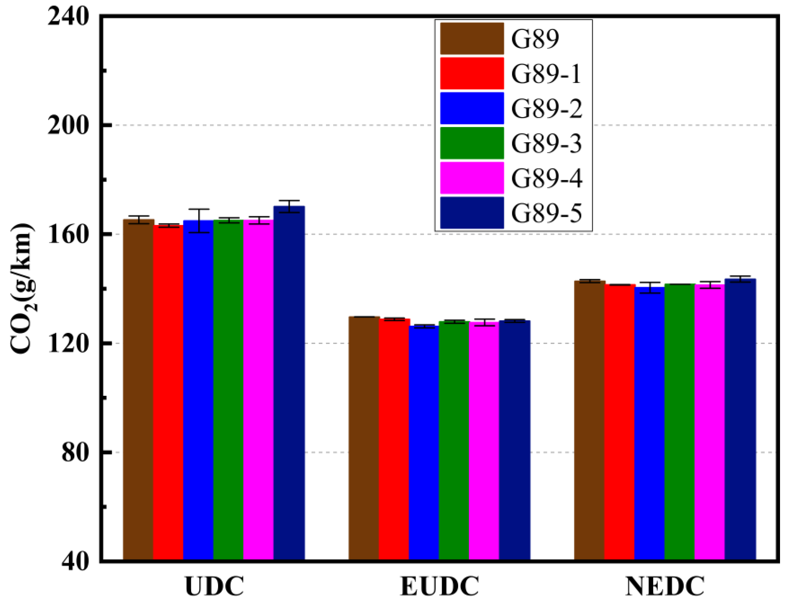 Energies 15 01605 g004
