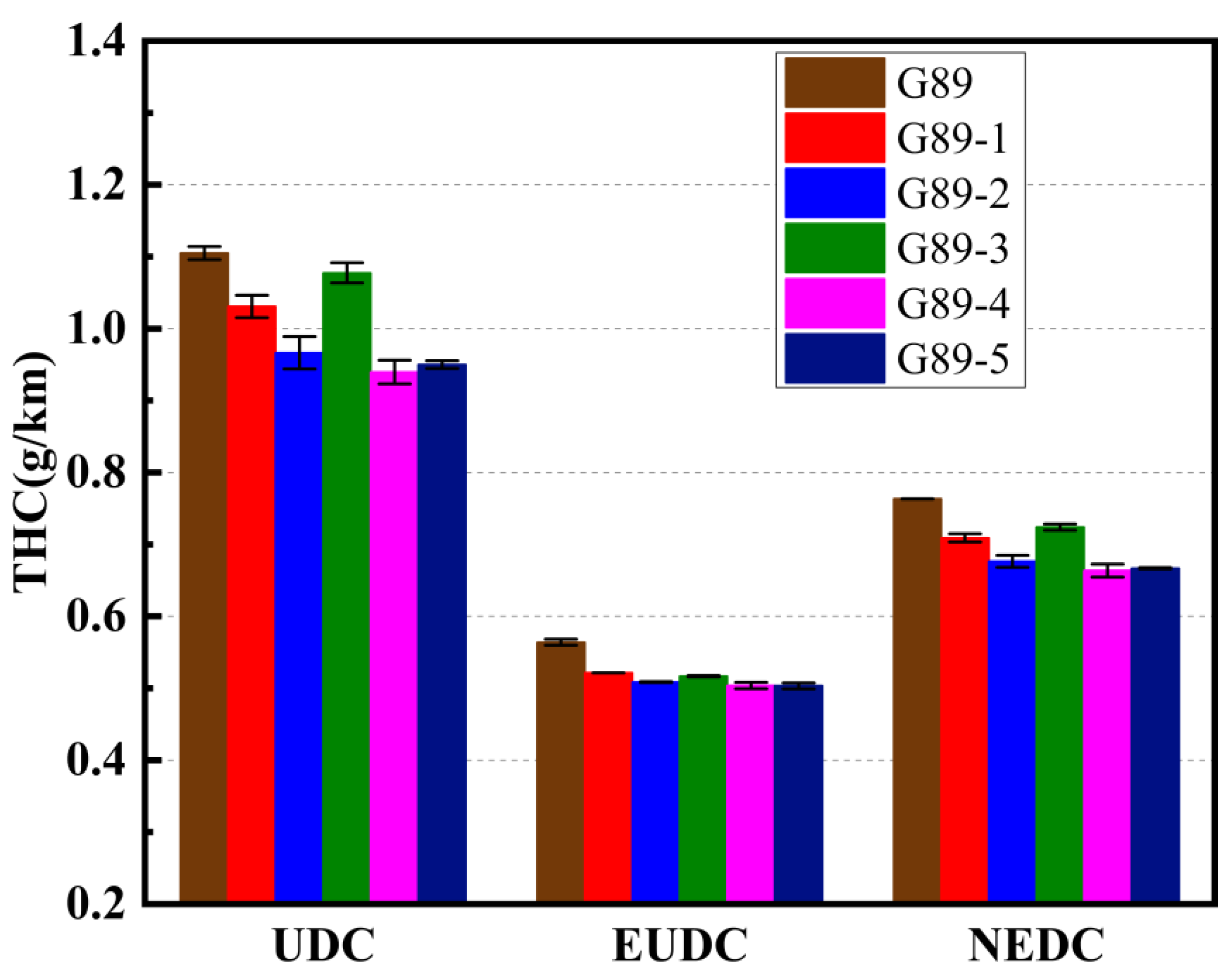 Energies 15 01605 g006