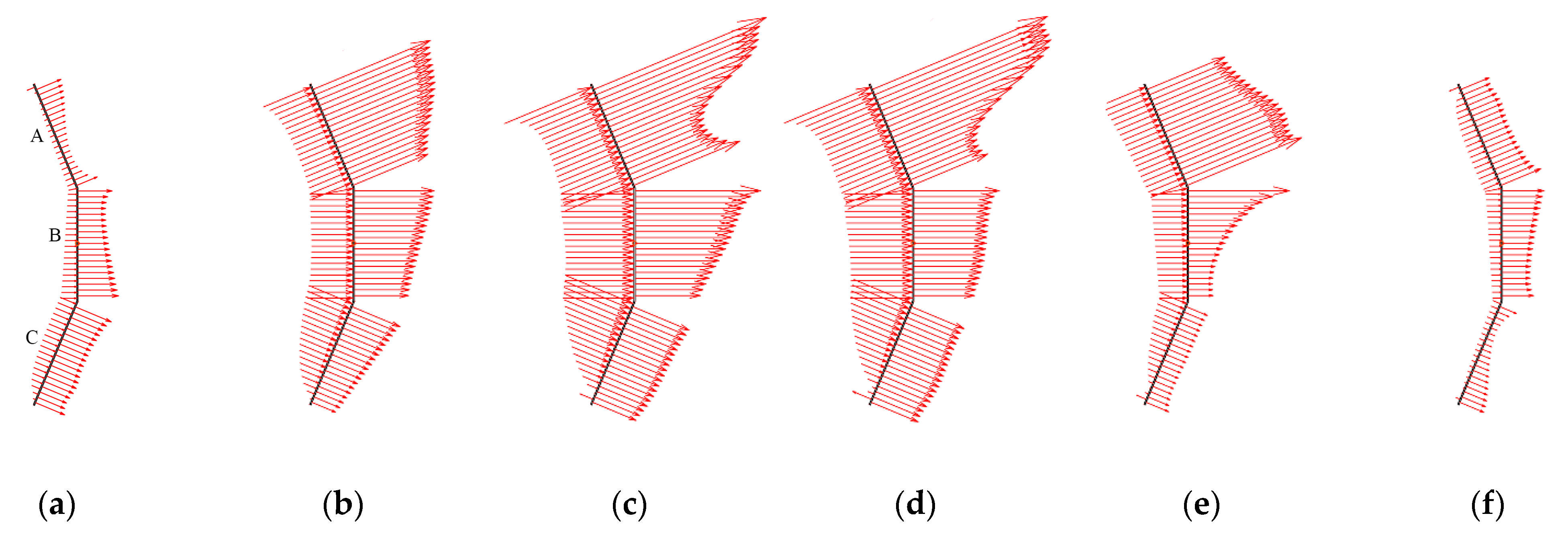 Energies 15 01606 g009