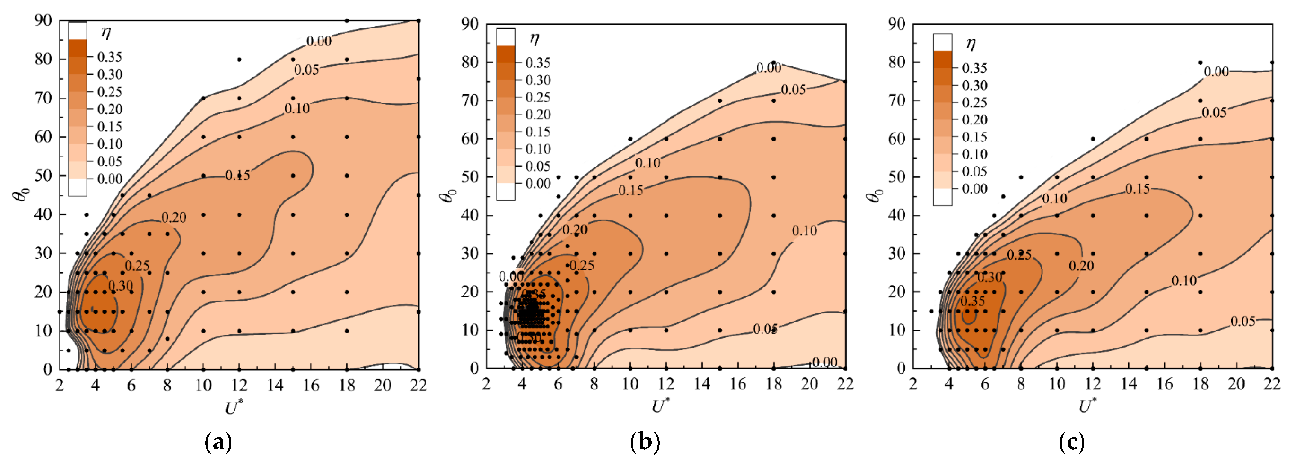 Energies 15 01606 g011