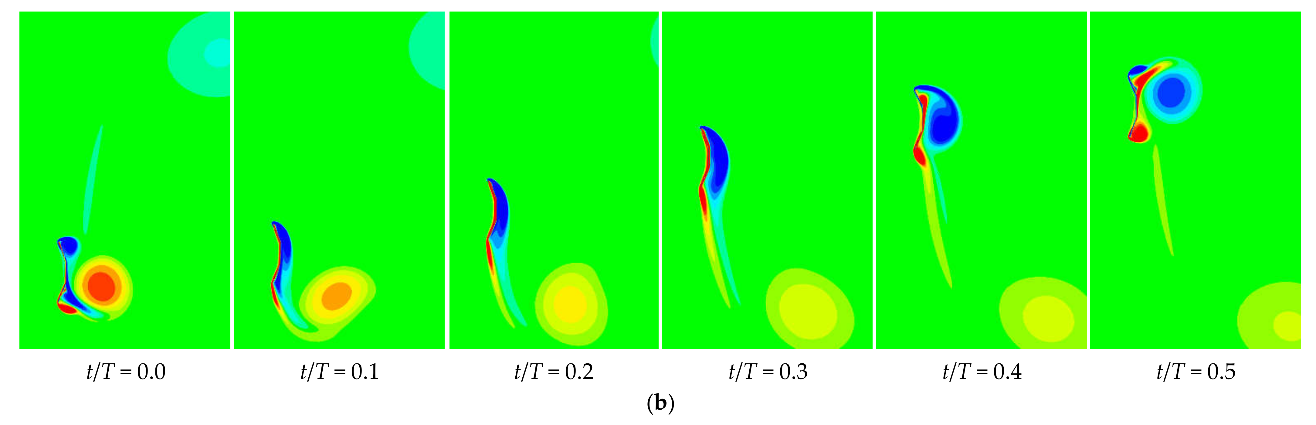 Energies 15 01606 g017b