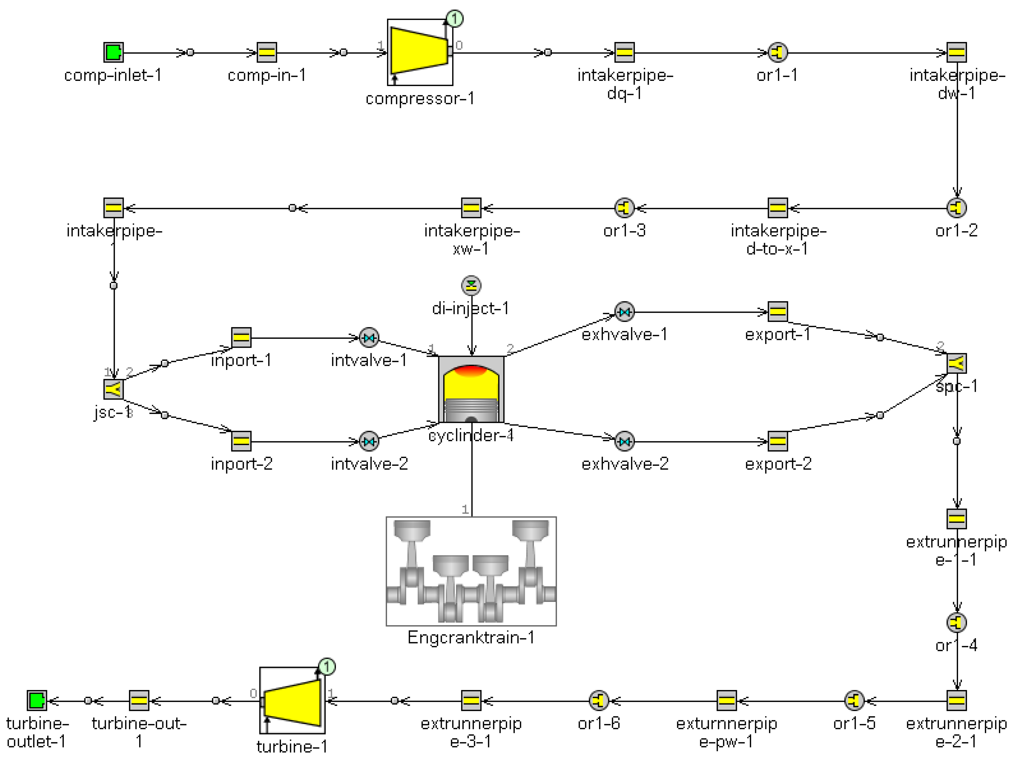 Energies 15 01607 g009 550