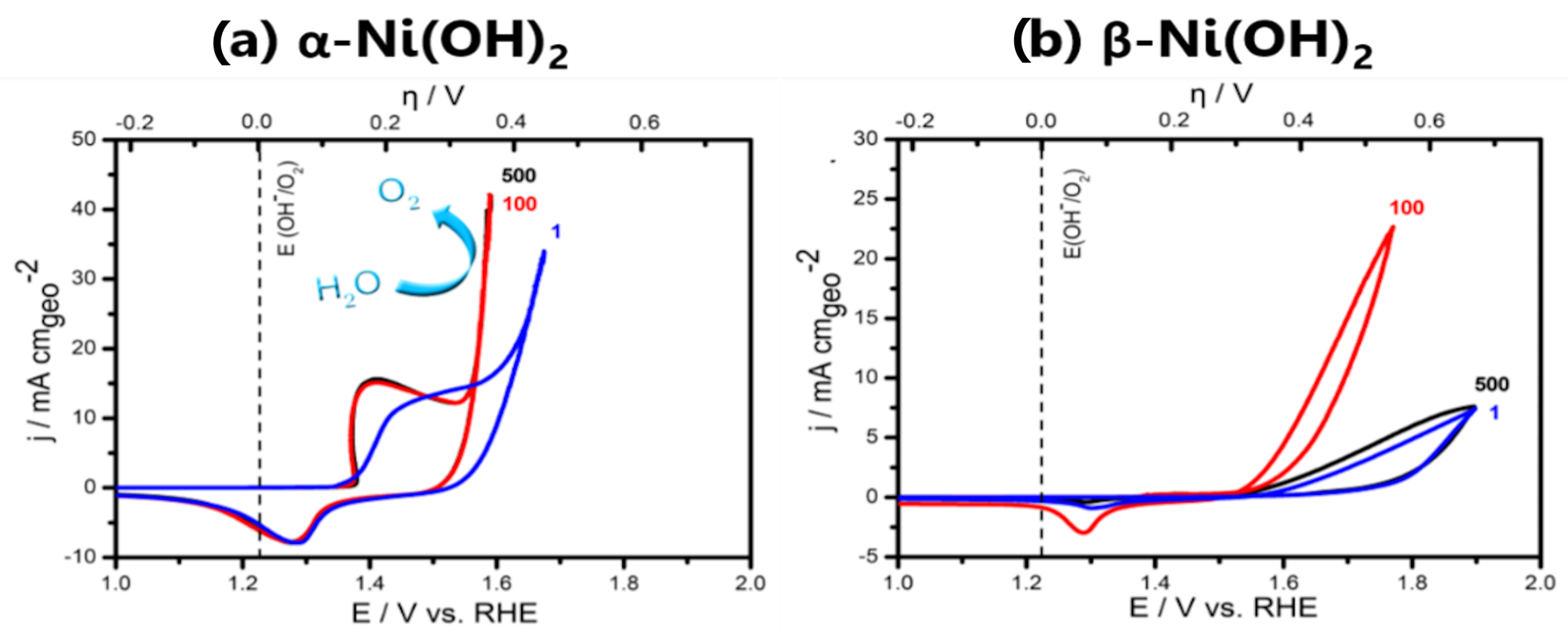 Energies 15 01609 g008