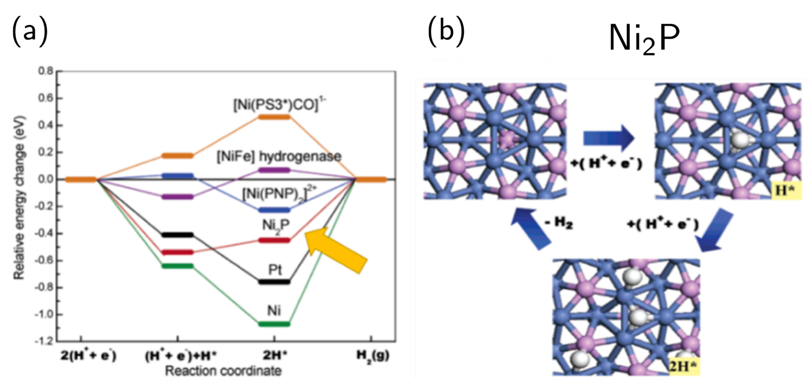 Energies 15 01609 g011
