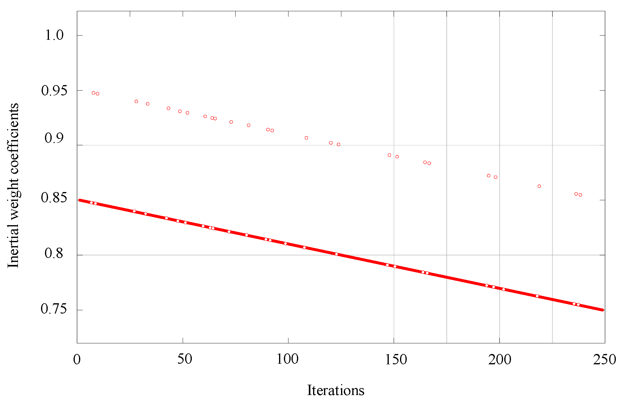 Energies 15 01610 g002