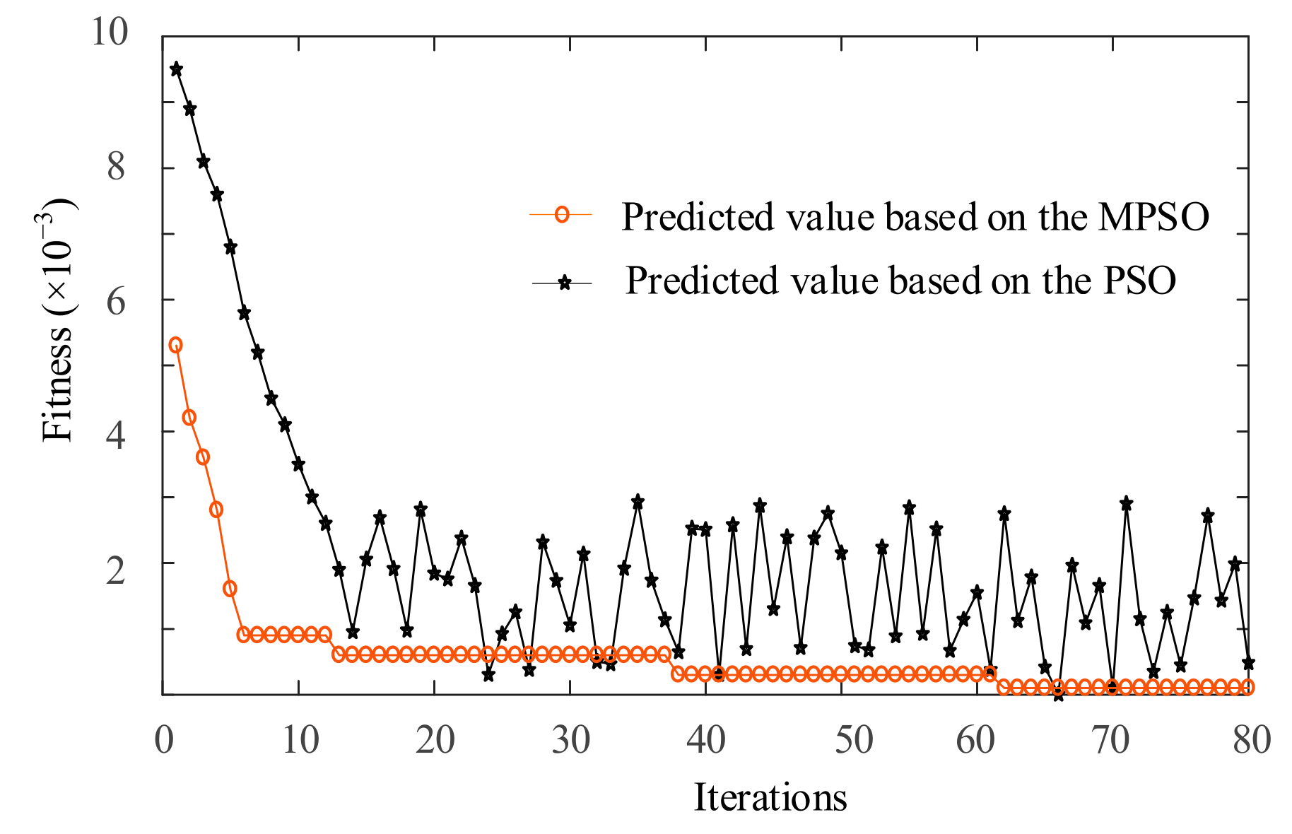Energies 15 01610 g004