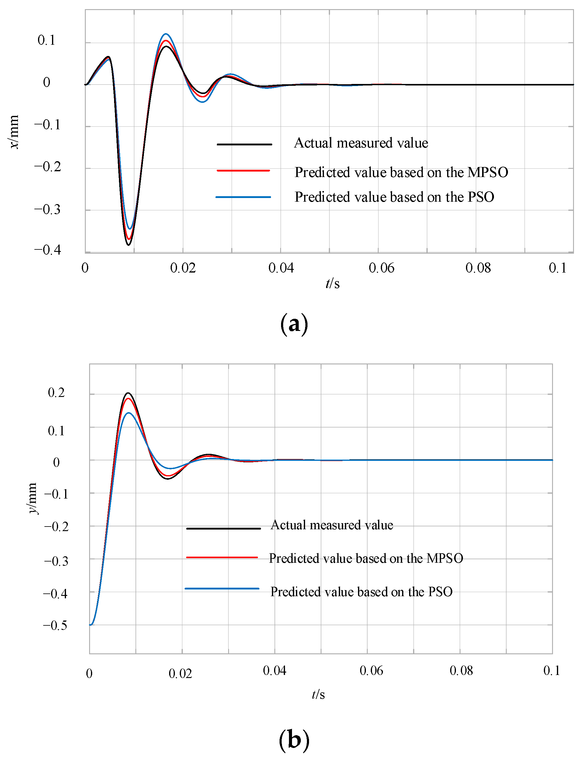 Energies 15 01610 g006