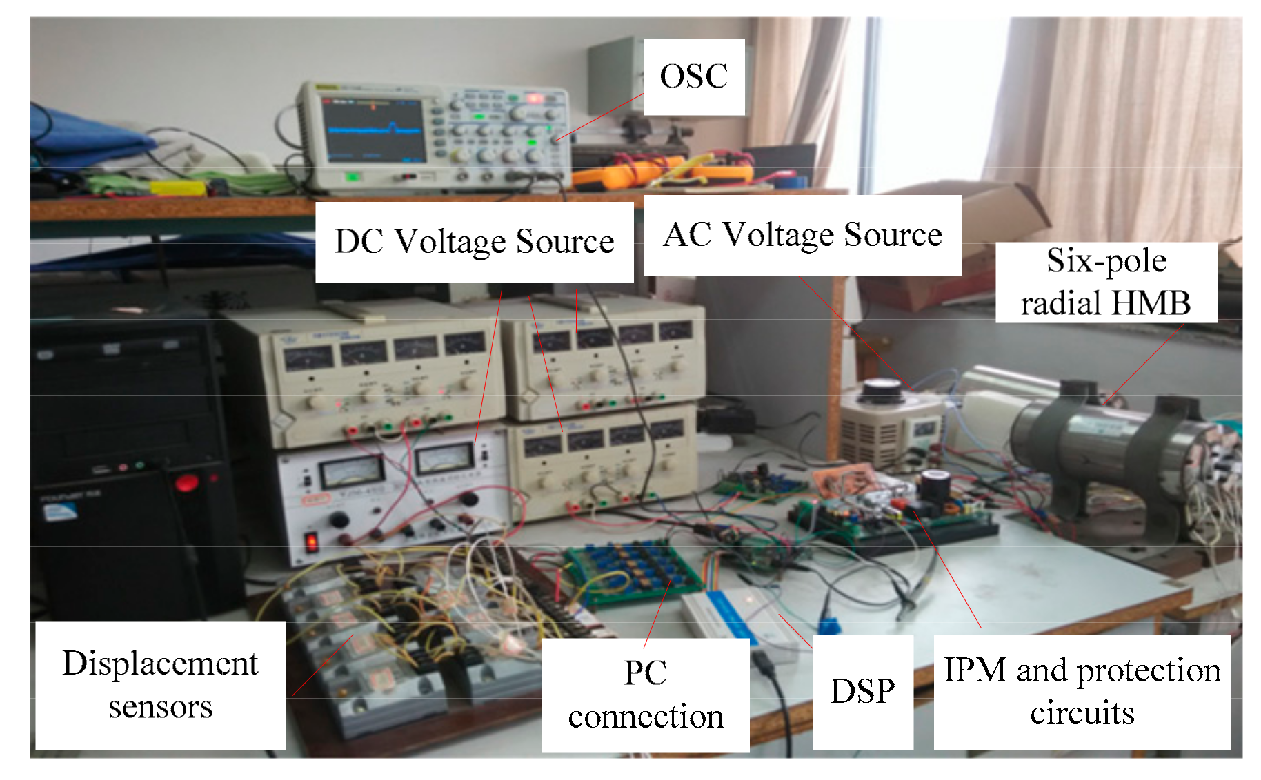 Energies 15 01610 g008