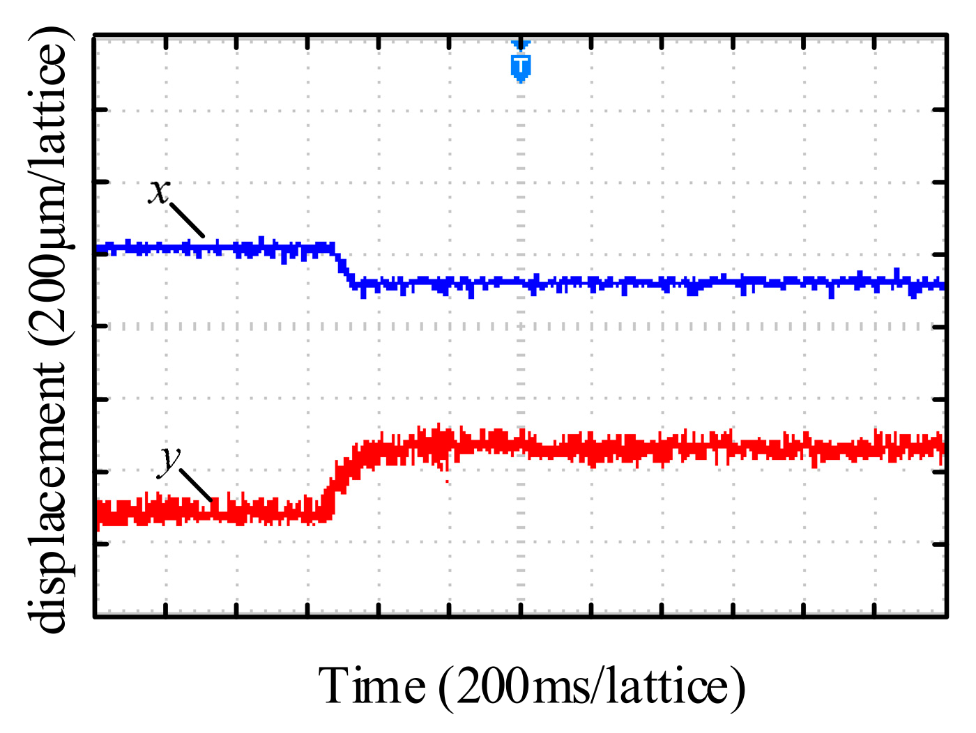 Energies 15 01610 g009