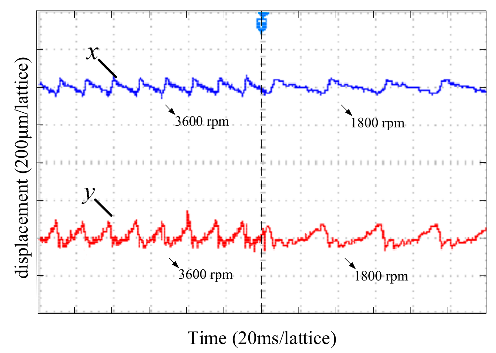 Energies 15 01610 g010