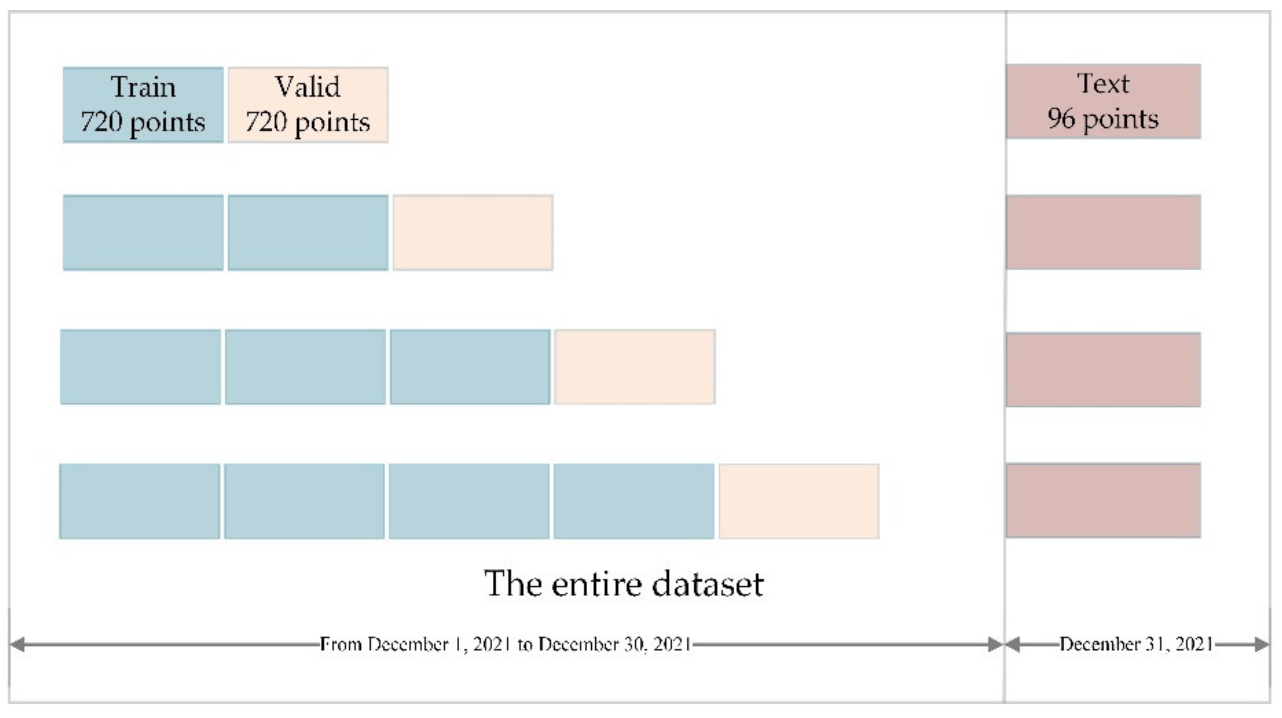 Energies 15 01613 g009