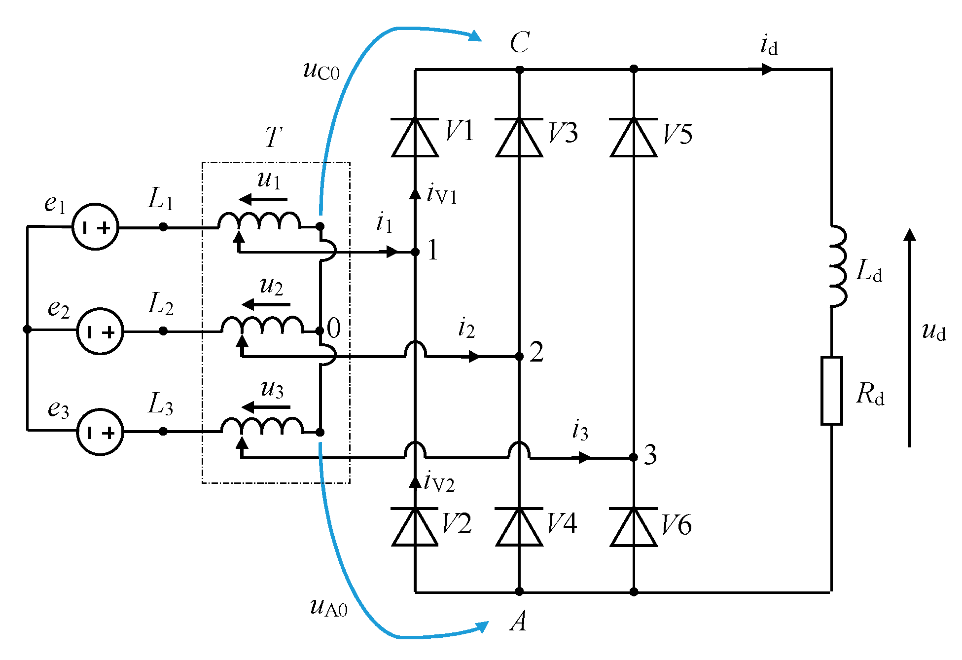 Energies 15 01614 g001 550