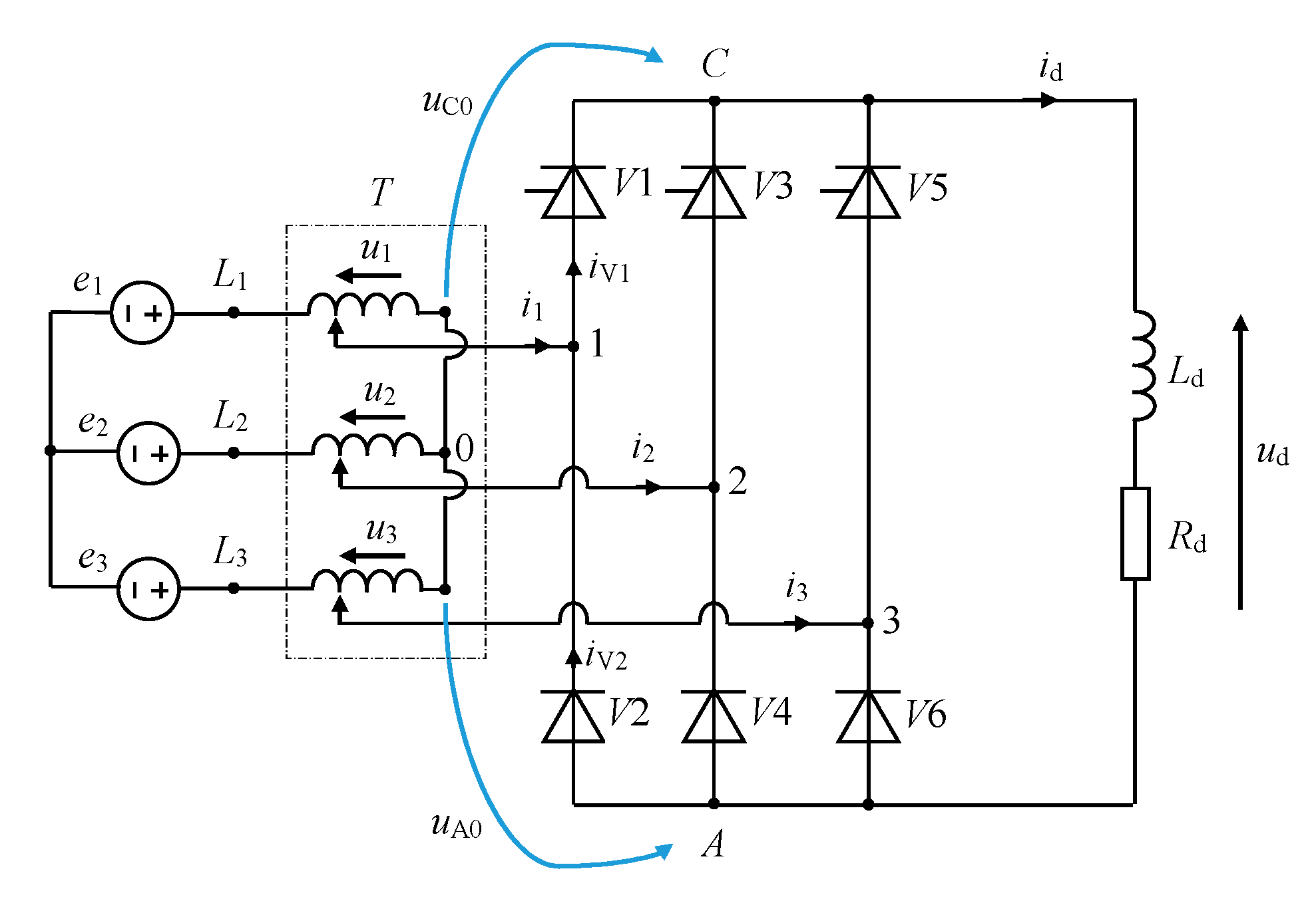 Energies 15 01614 g004 550