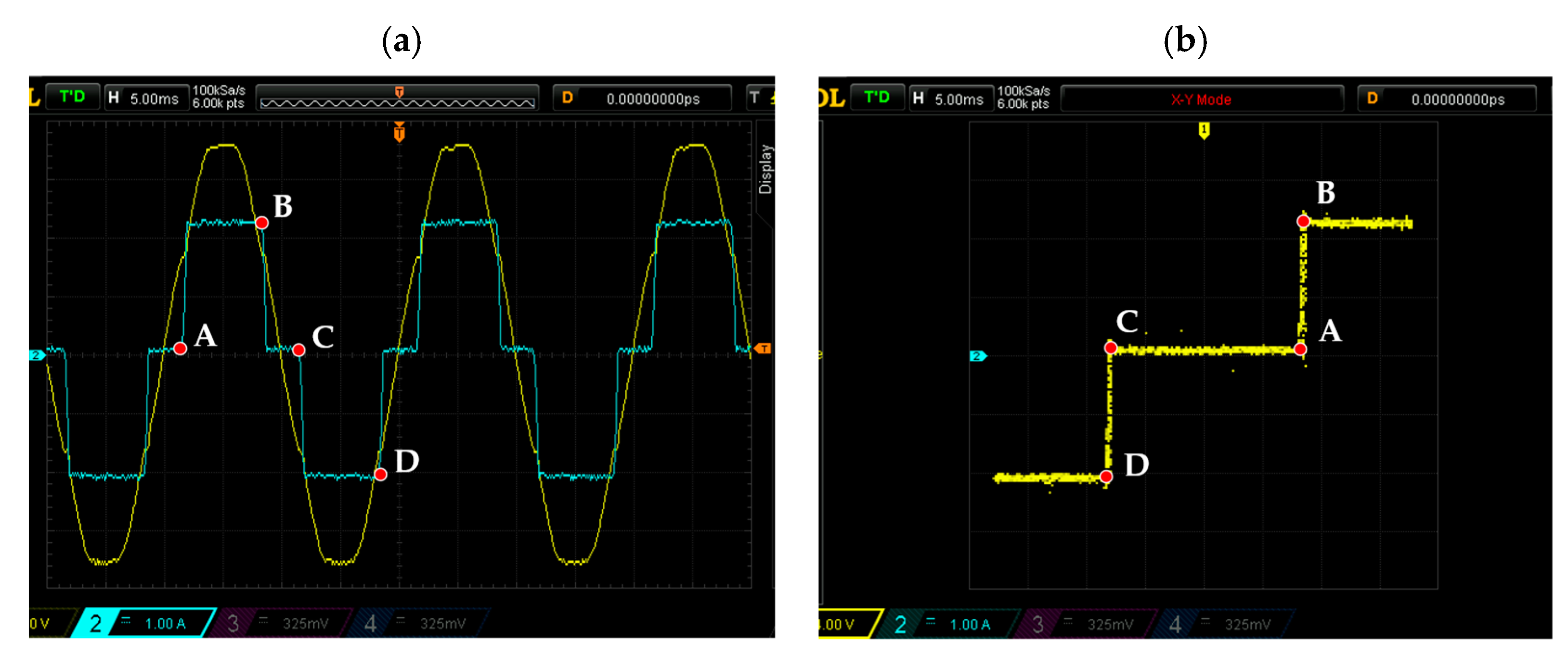 Energies 15 01614 g011 550