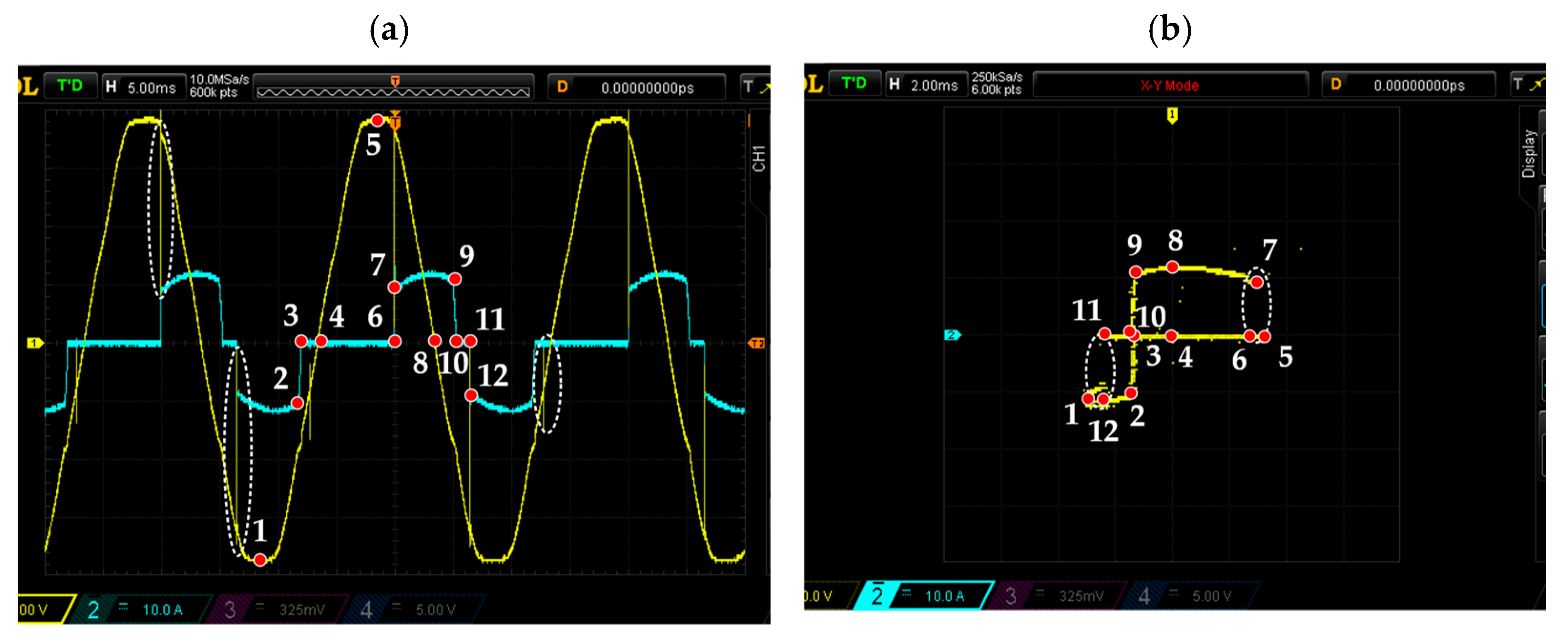 Energies 15 01614 g015 550
