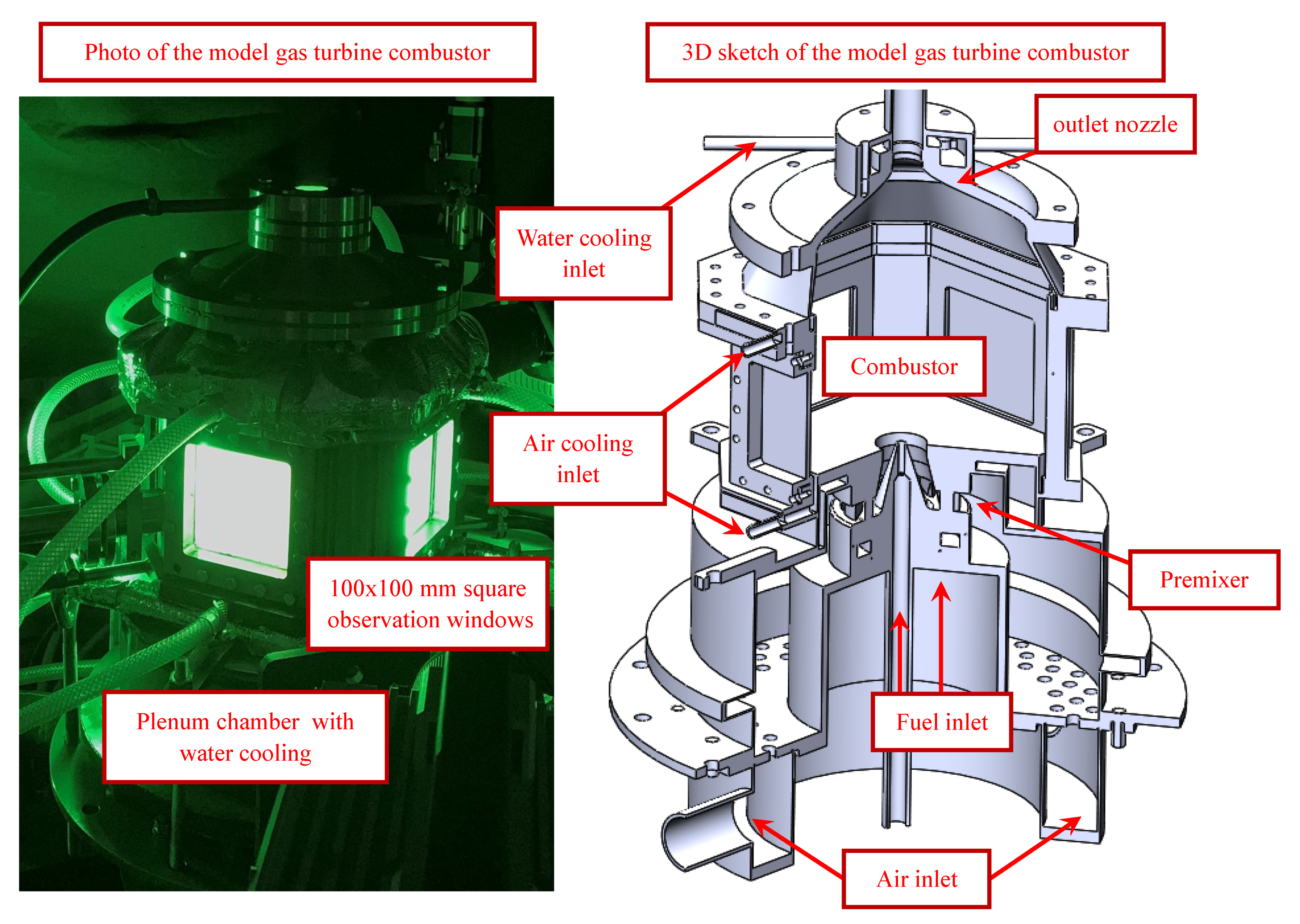 Energies 15 01615 g001