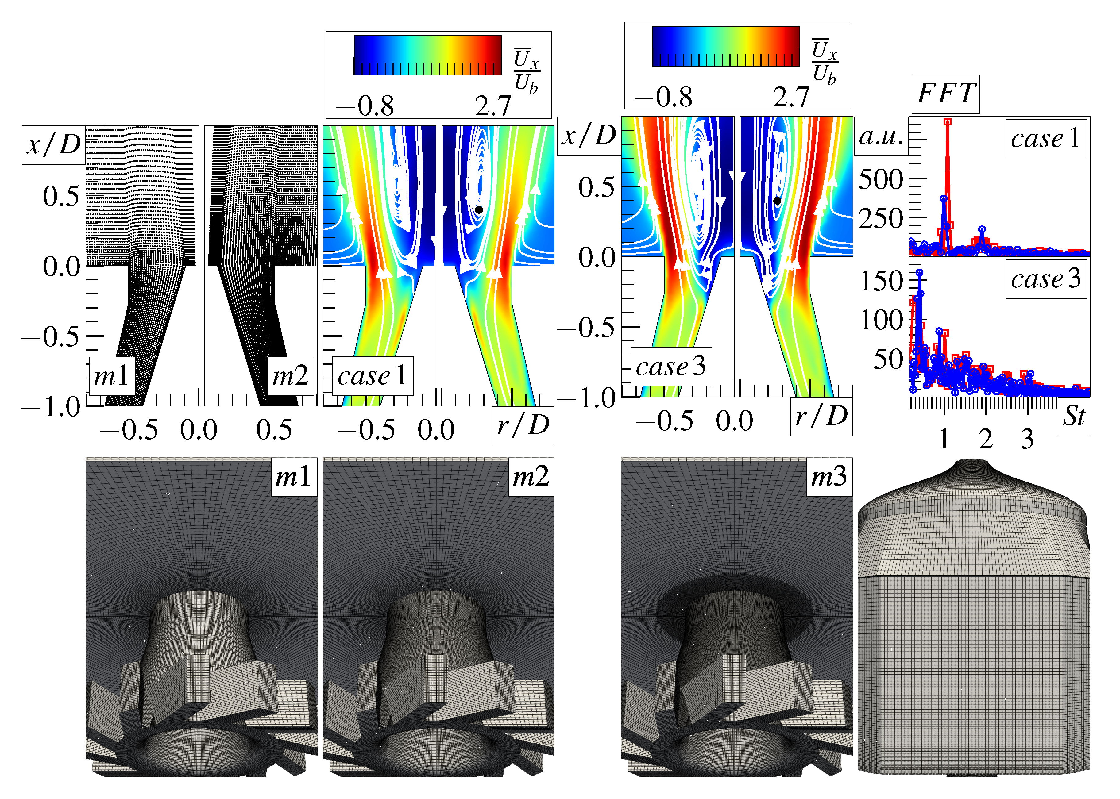 Energies 15 01615 g003