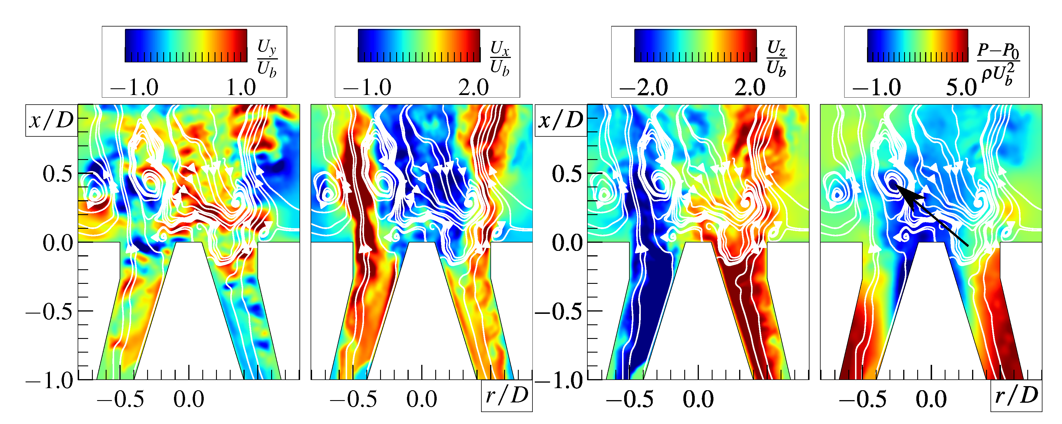 Energies 15 01615 g005