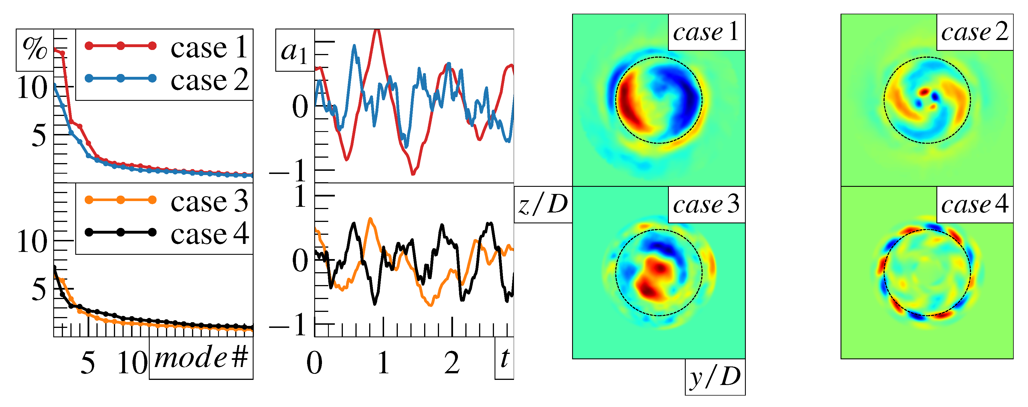 Energies 15 01615 g011