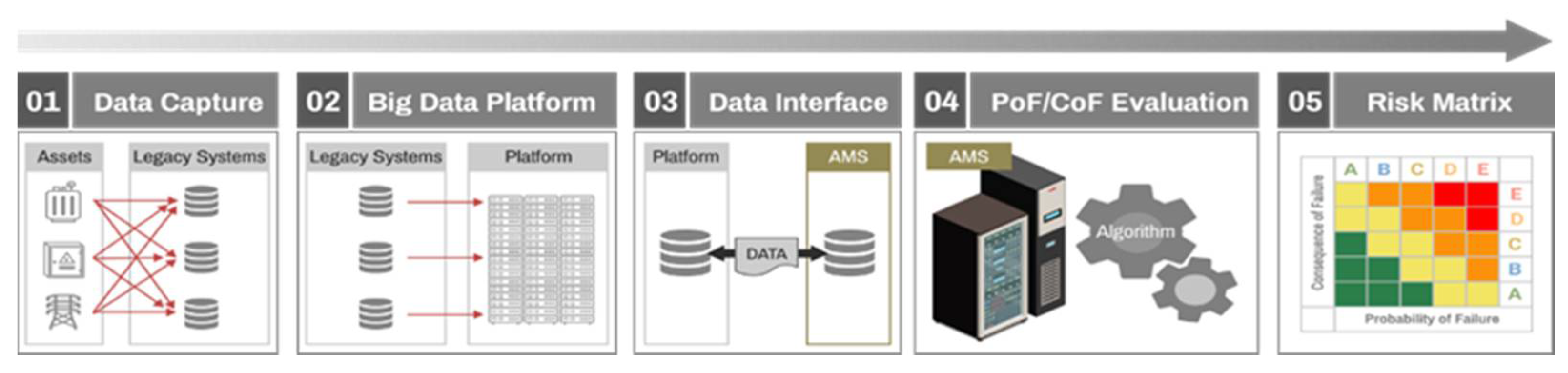 Ssis-503