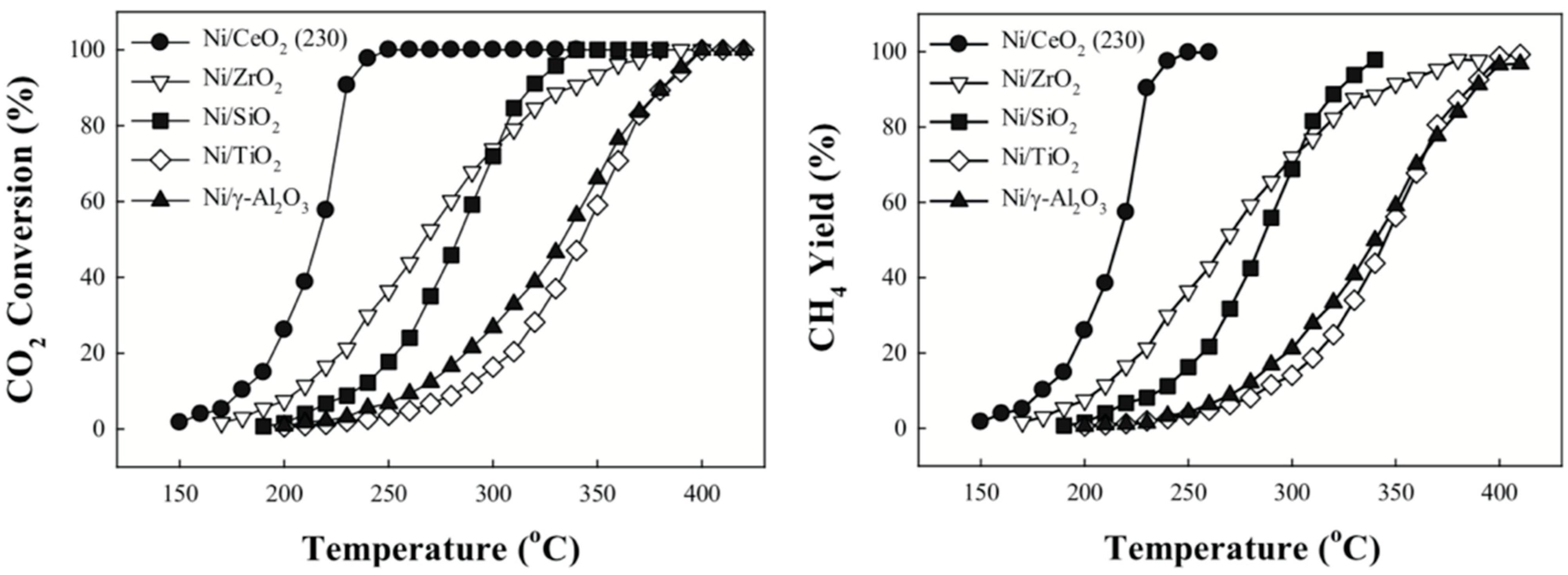 Energies 15 01617 g007