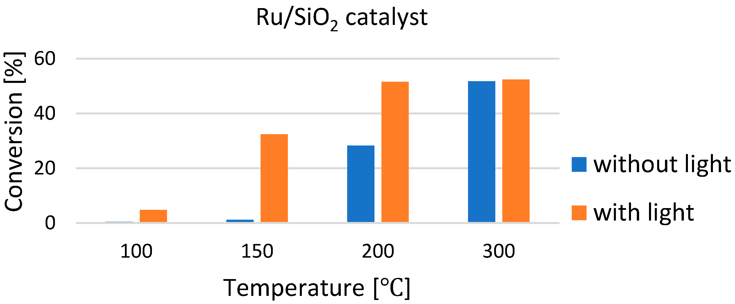Energies 15 01617 g009