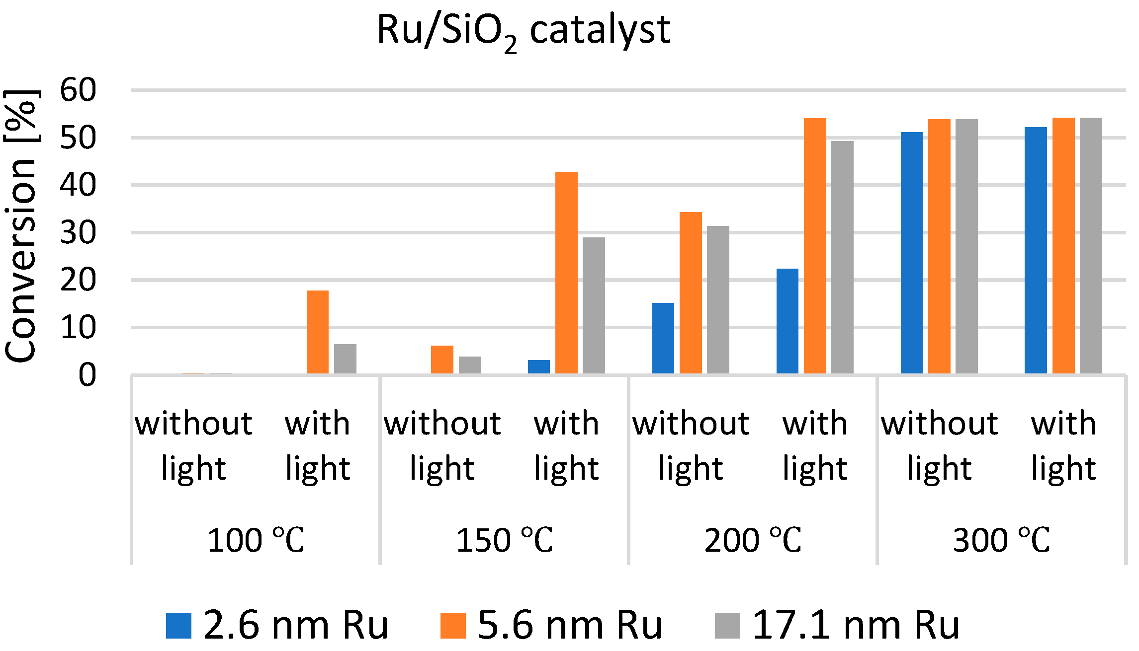 Energies 15 01617 g011