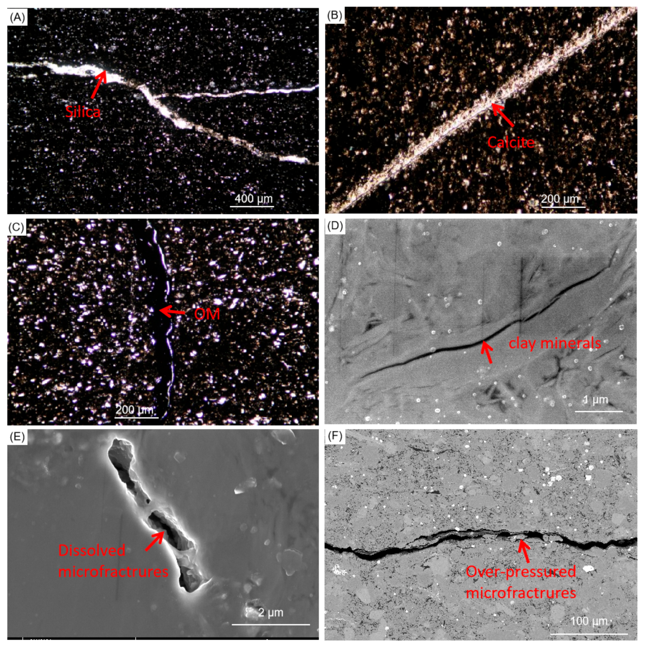 Energies 15 01618 g010