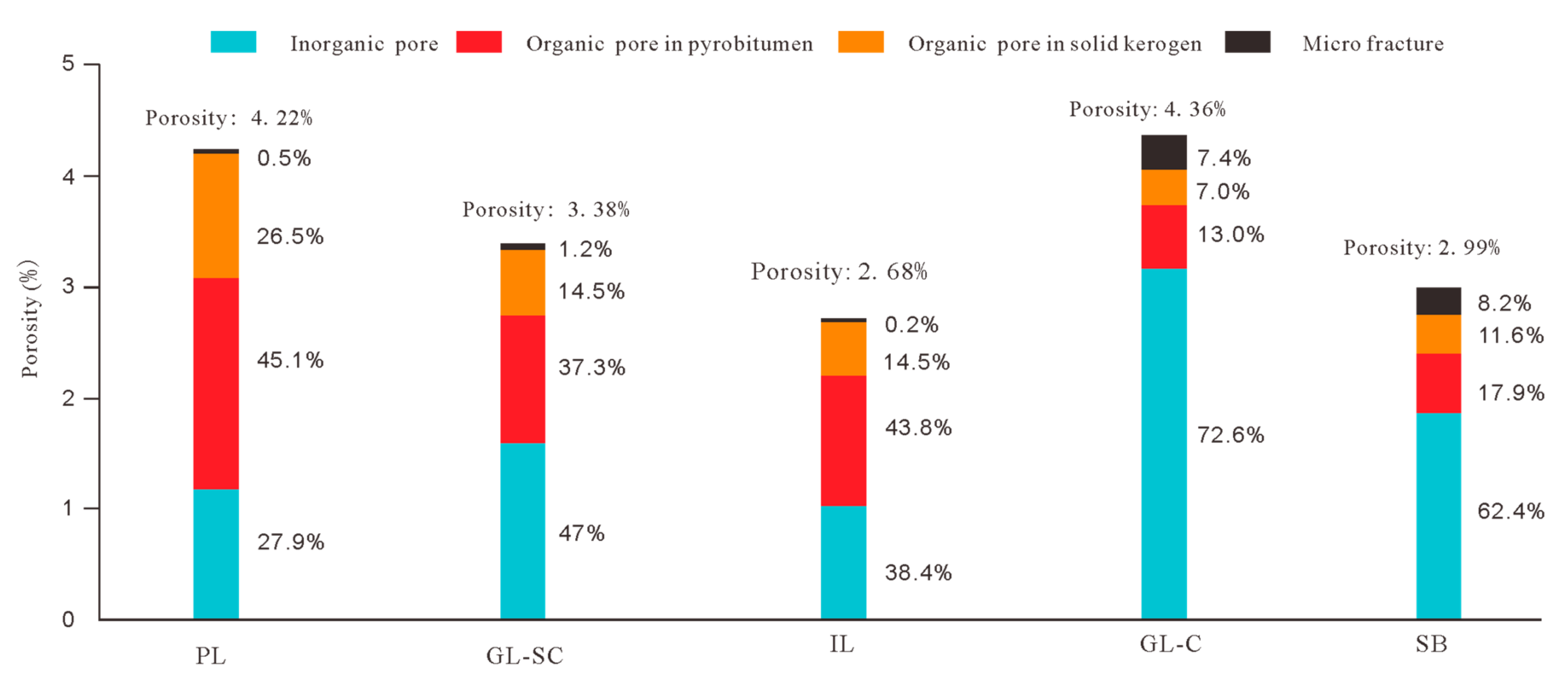 Energies 15 01618 g013