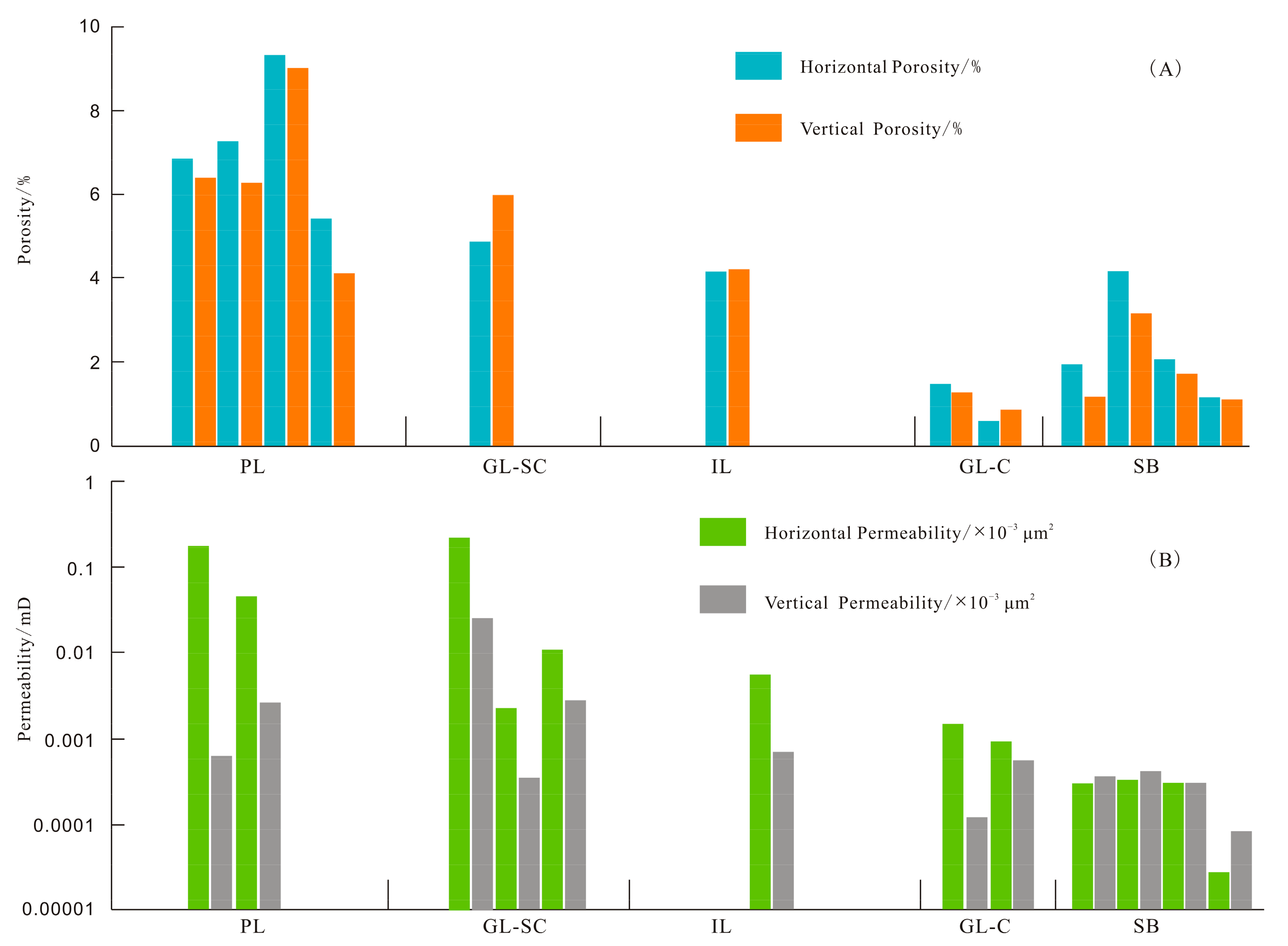 Energies 15 01618 g014