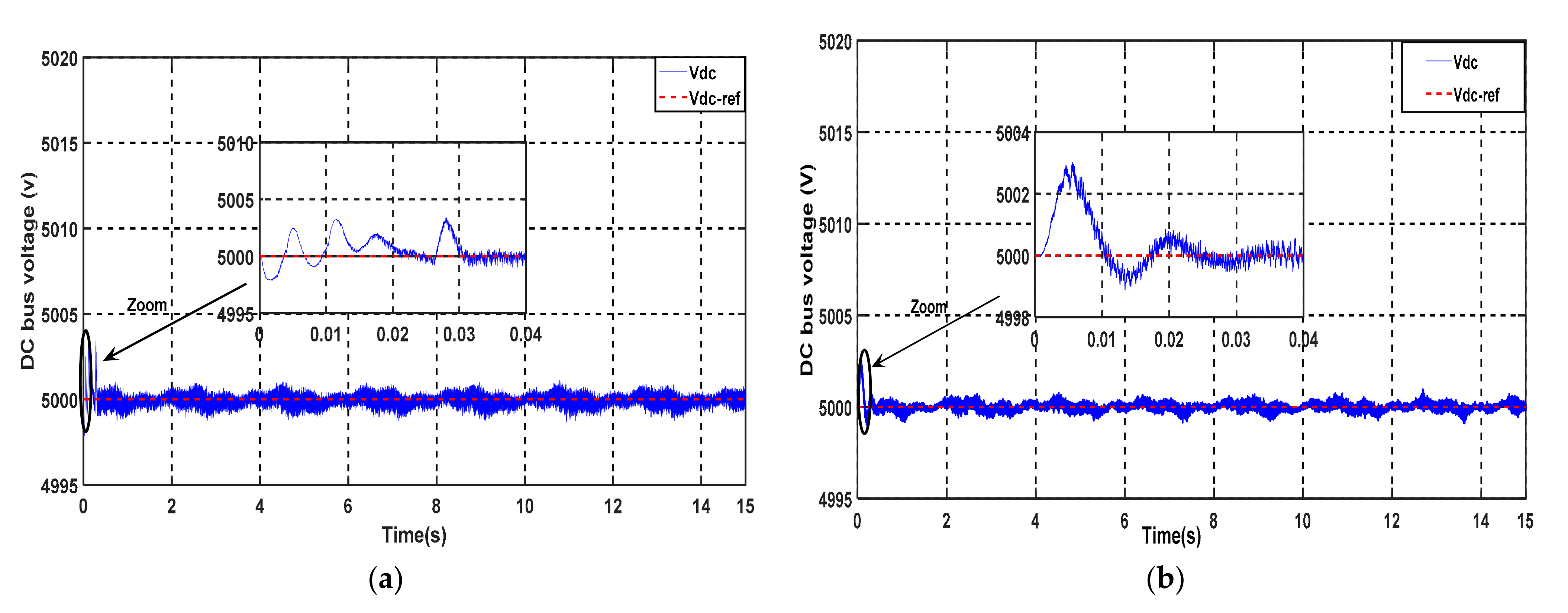 Energies 15 01625 g009