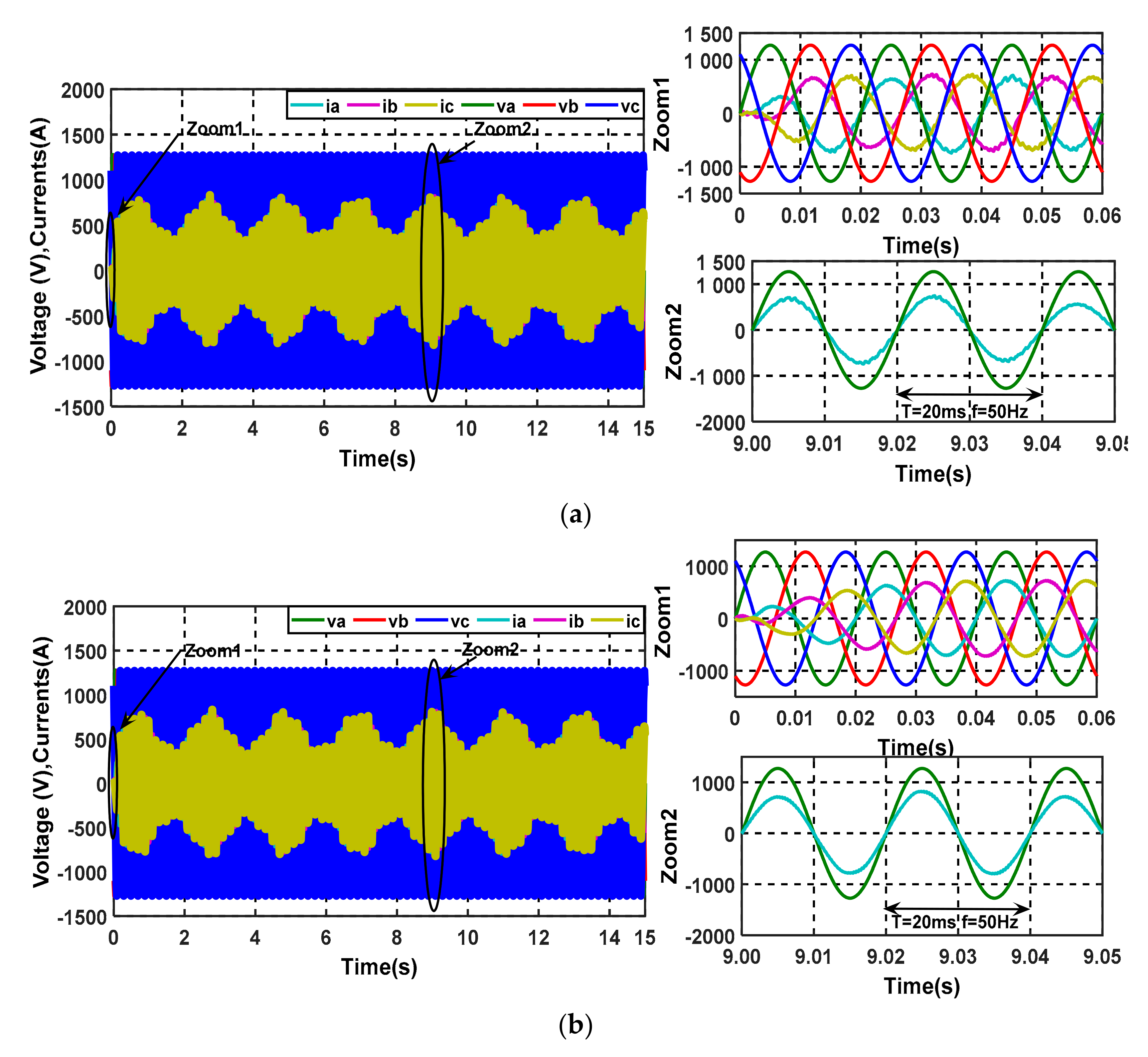 Energies 15 01625 g010