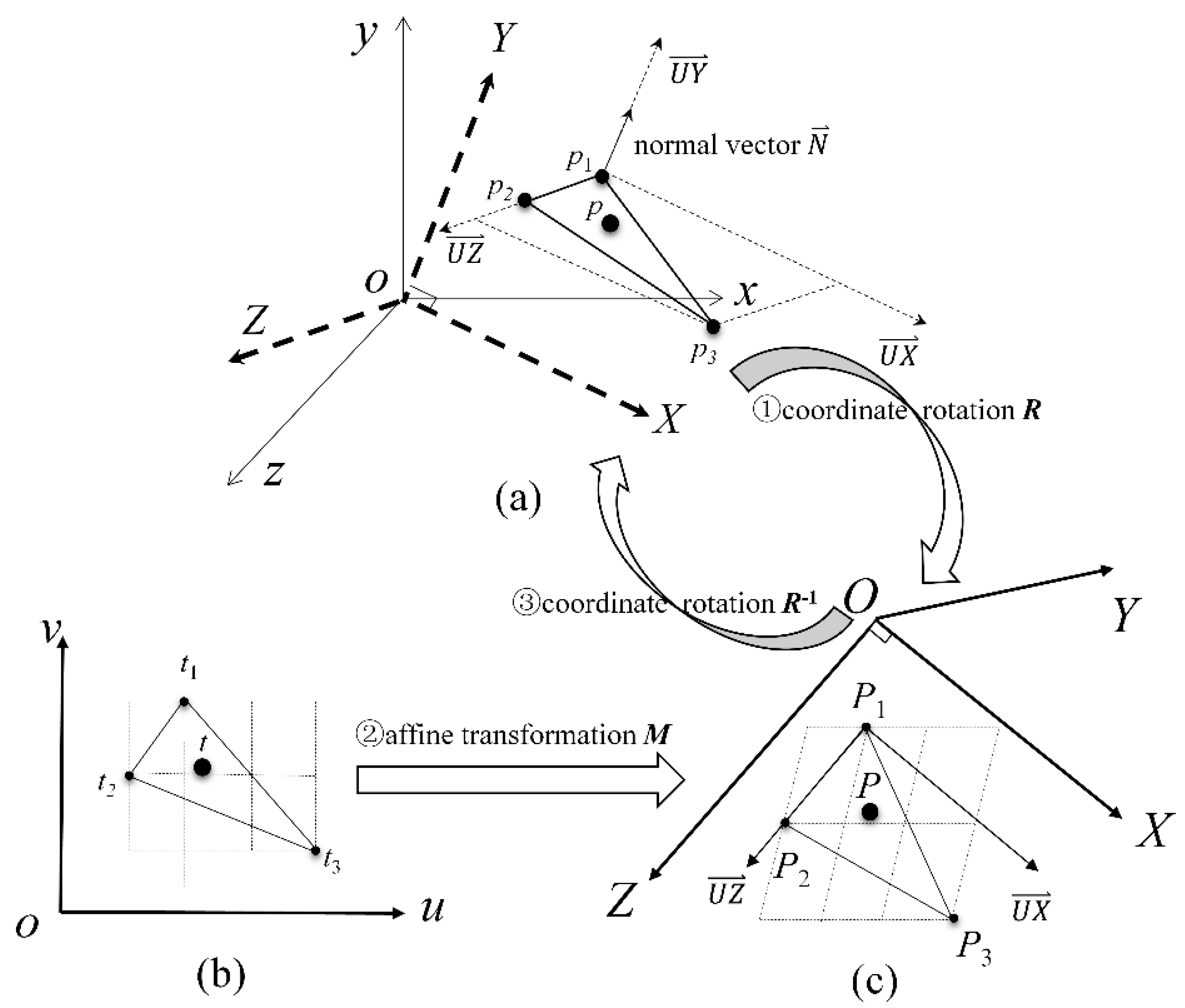 Energies 15 01627 g004