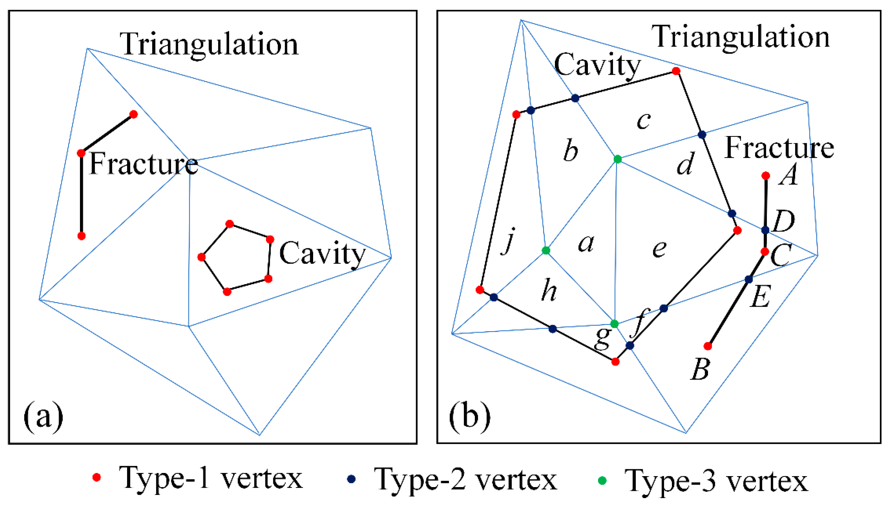 Energies 15 01627 g006