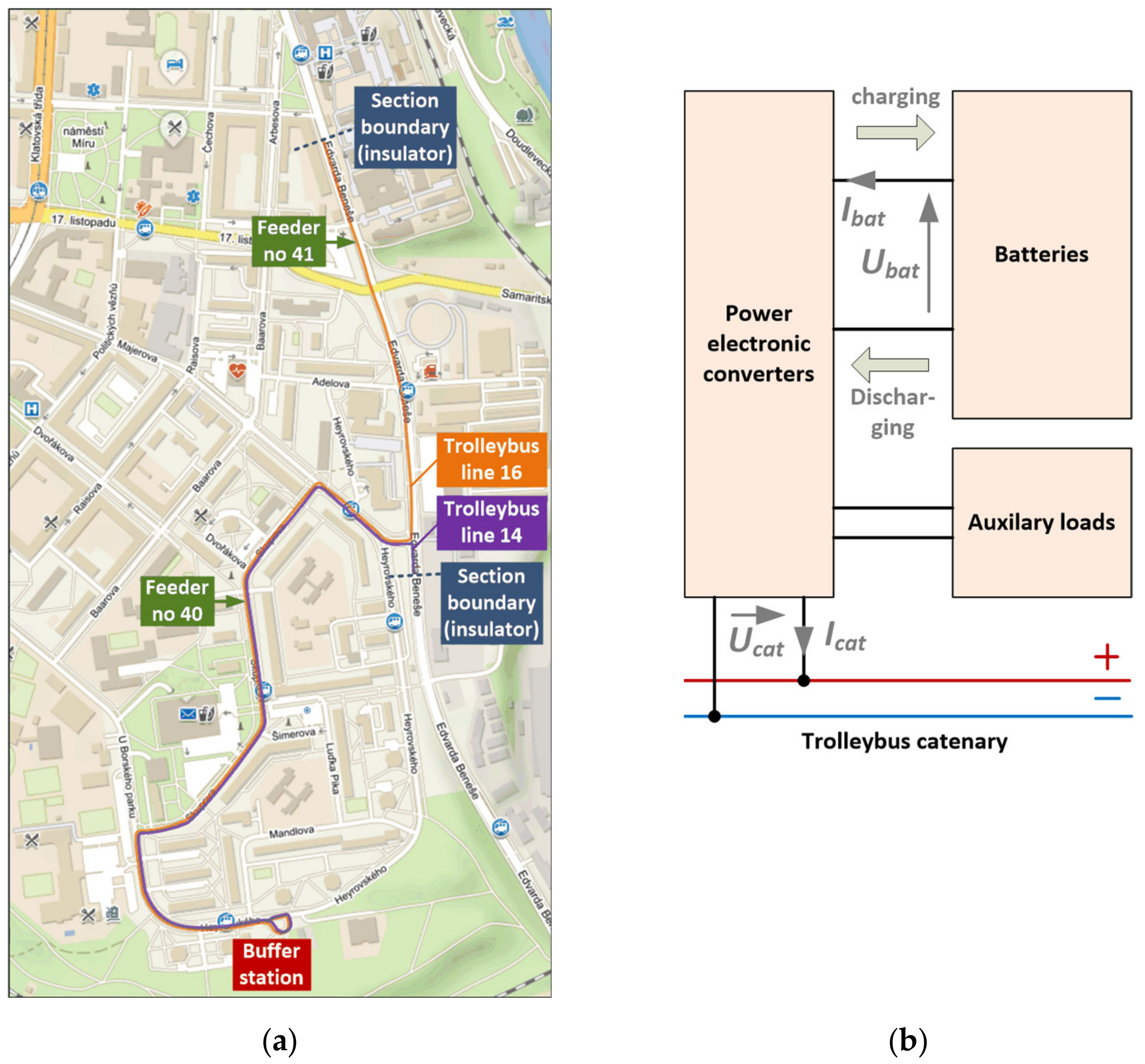 Energies 15 01629 g001